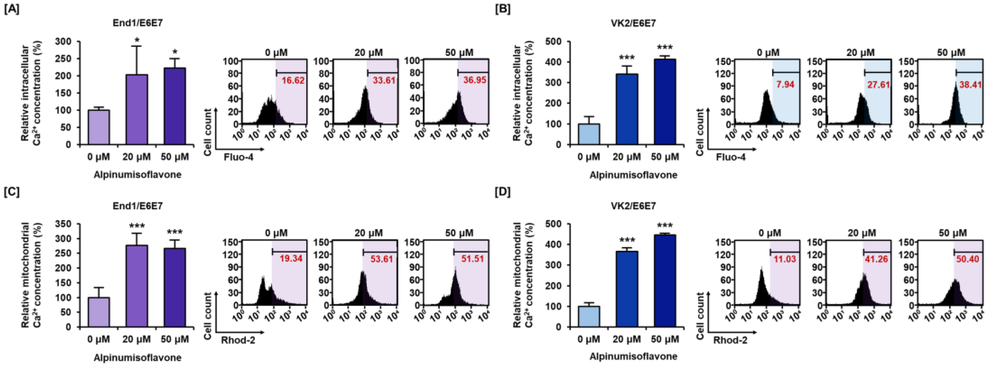 Antioxidants 12 01324 g003