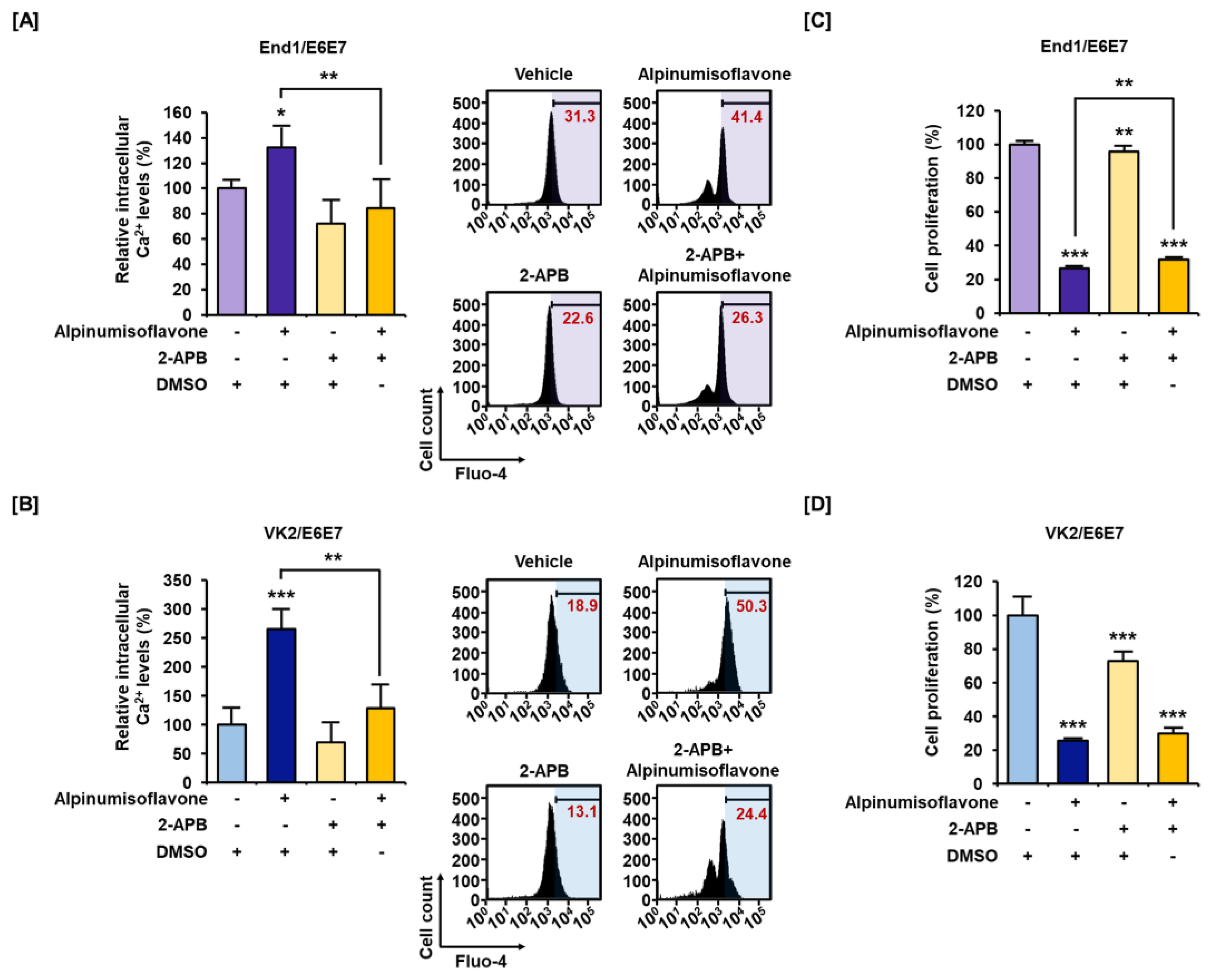 Antioxidants 12 01324 g004