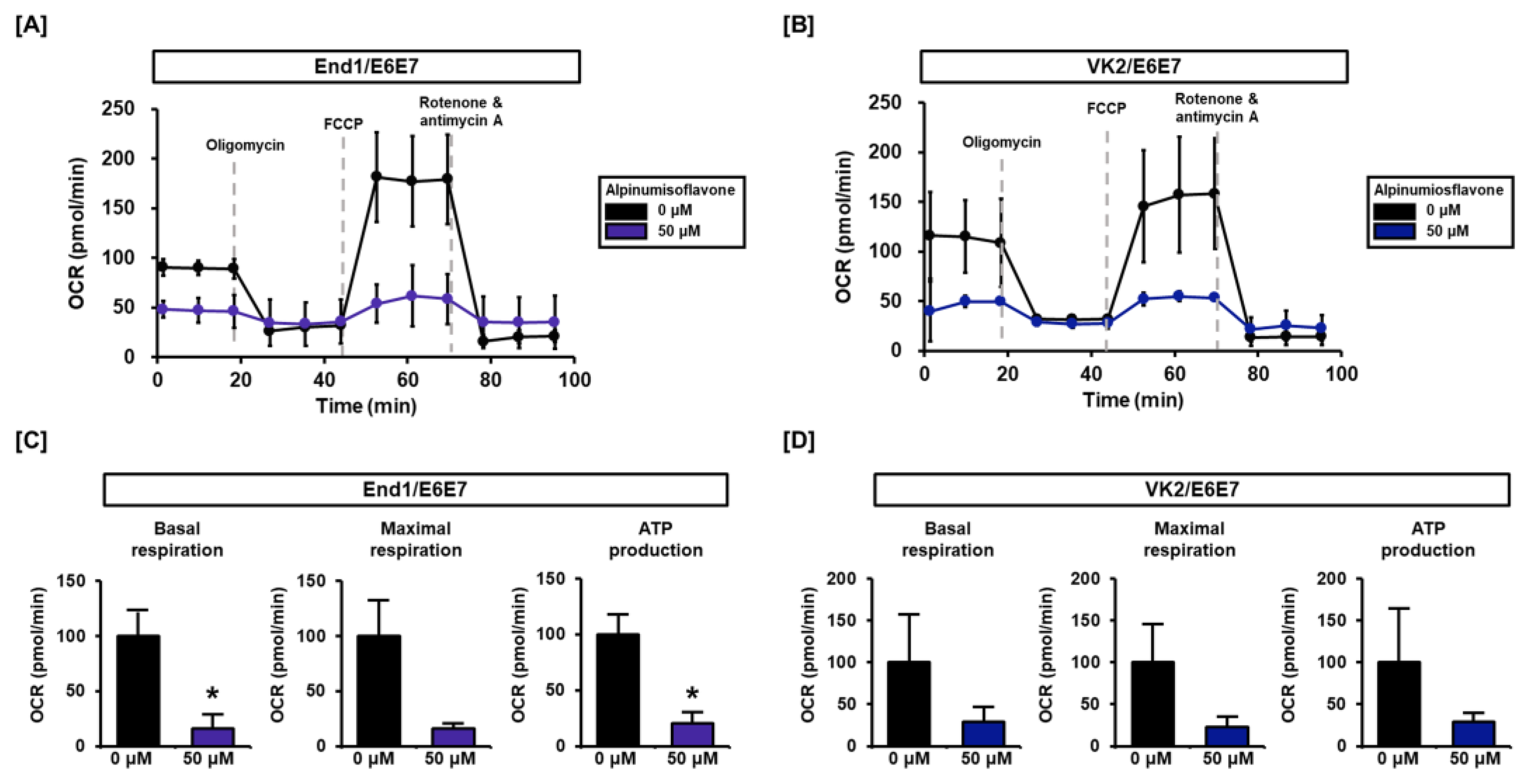 Antioxidants 12 01324 g005