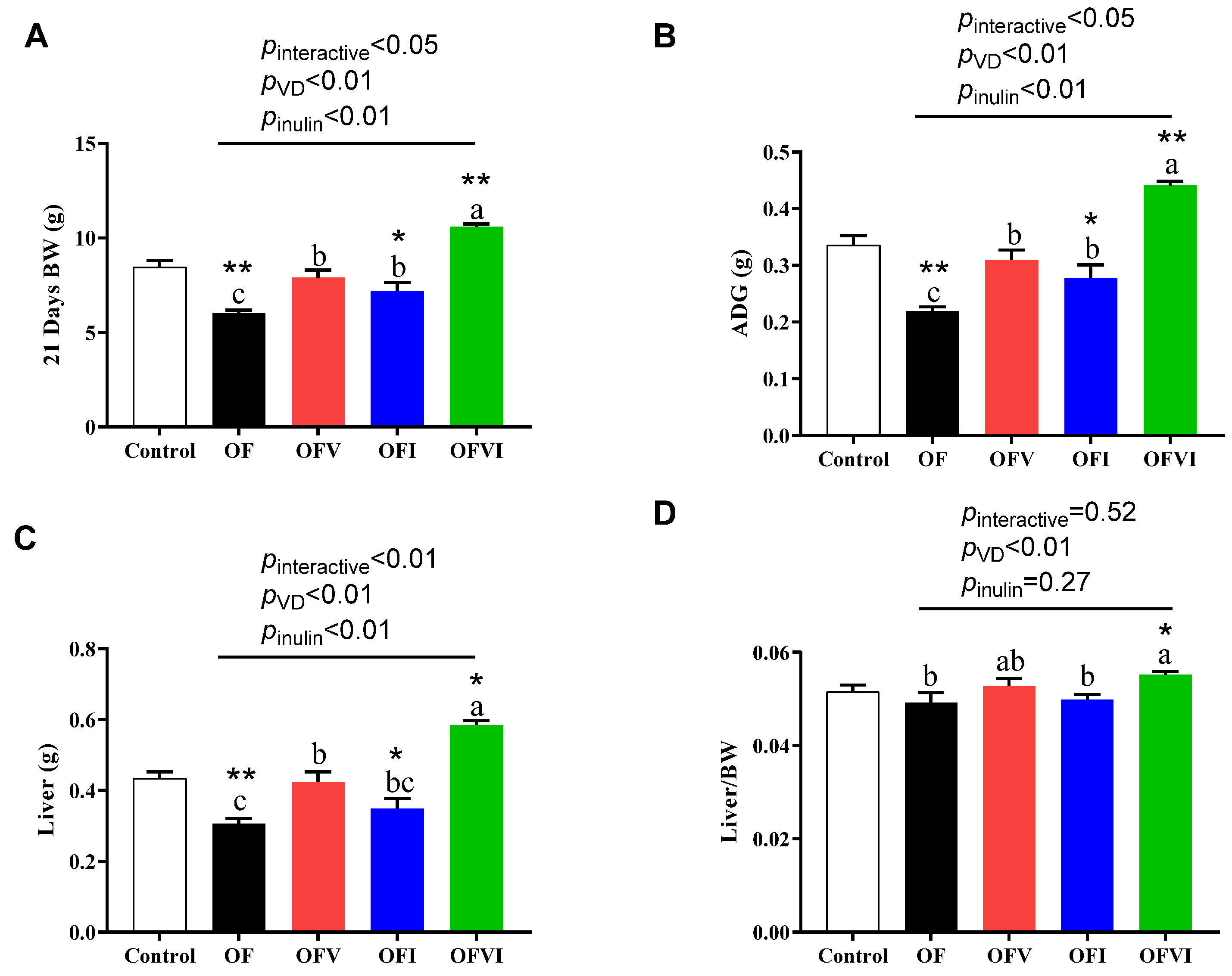 Antioxidants 12 01355 g002