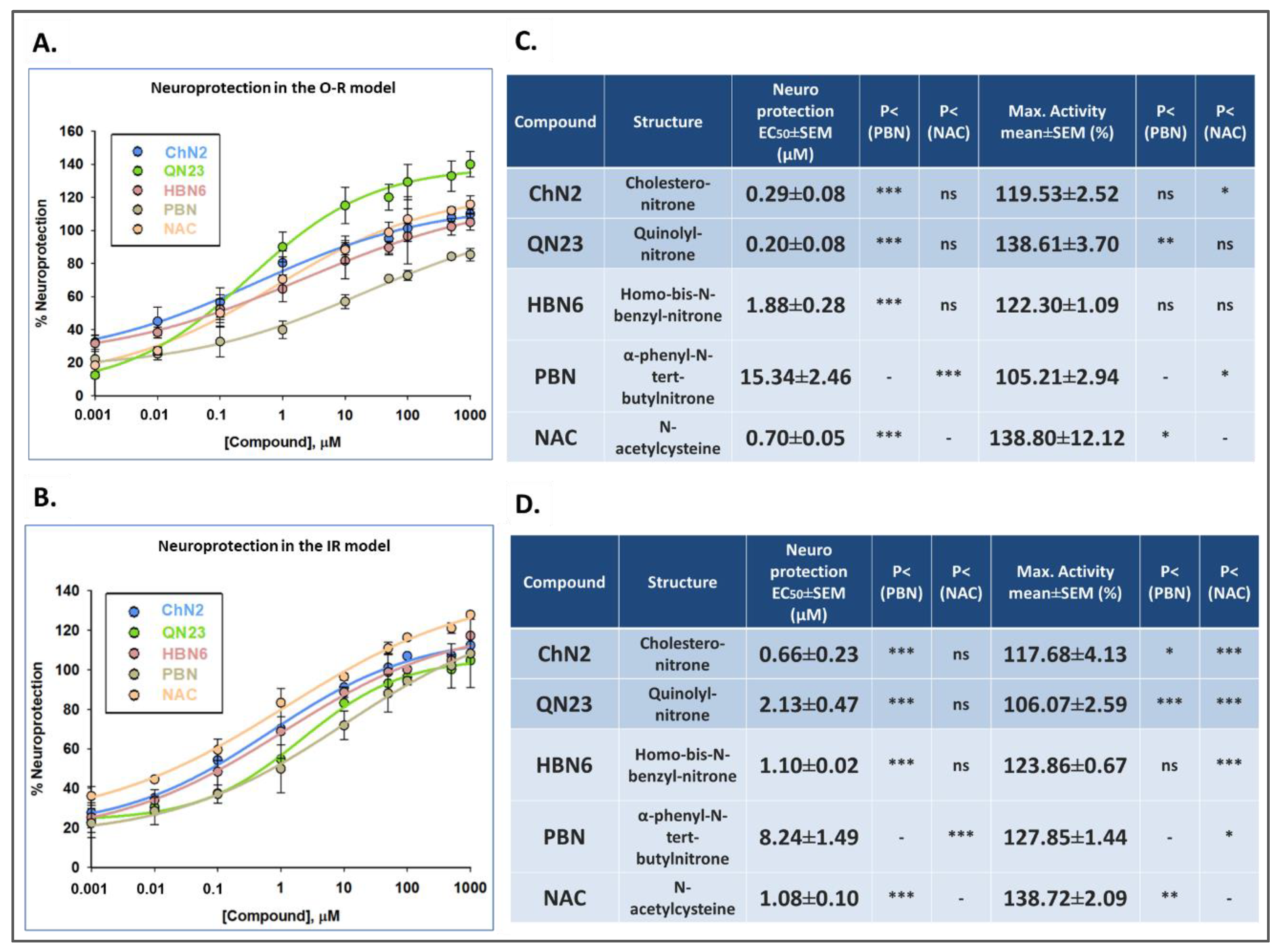 Antioxidants 12 01364 g004