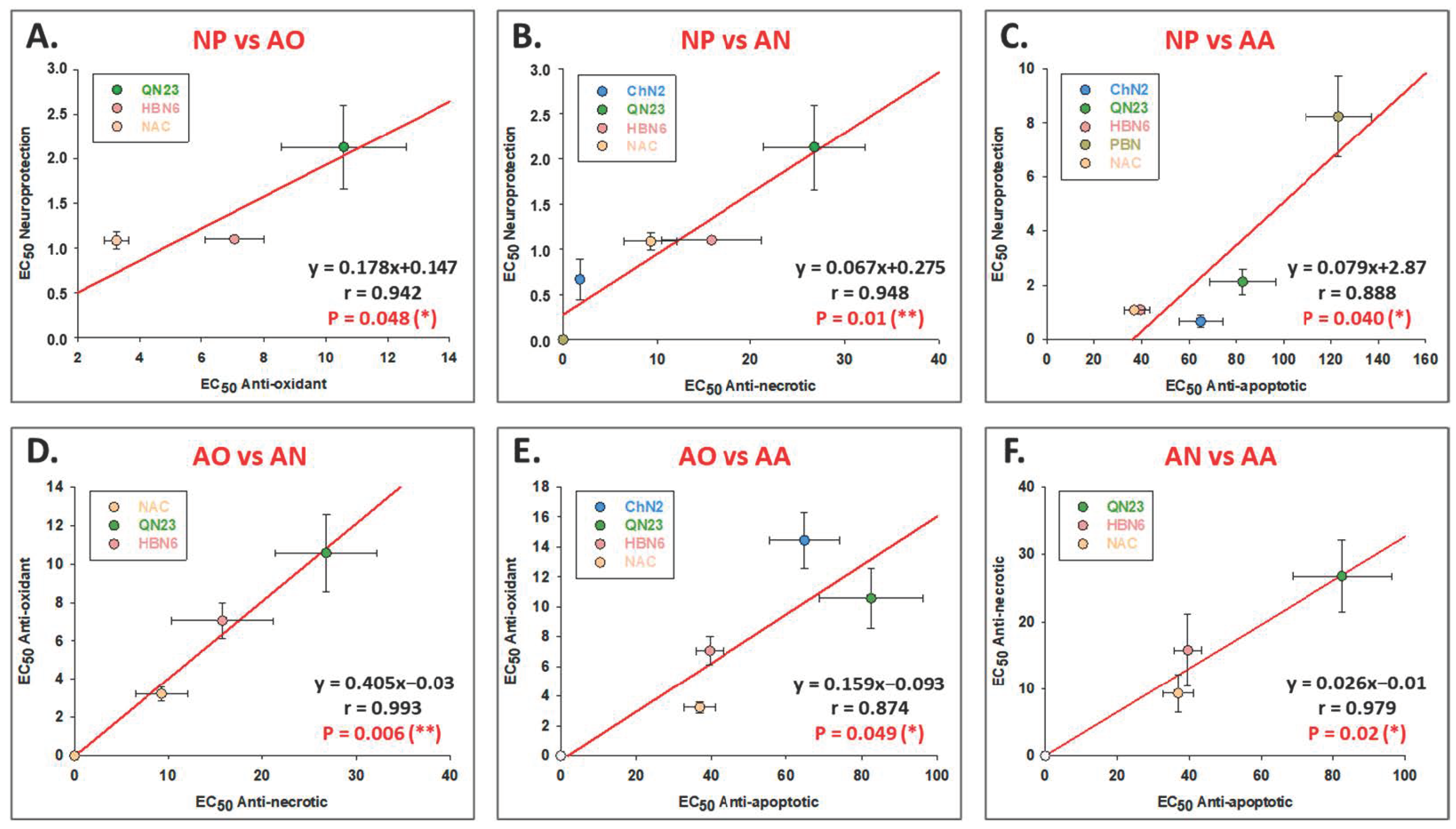 Antioxidants 12 01364 g011