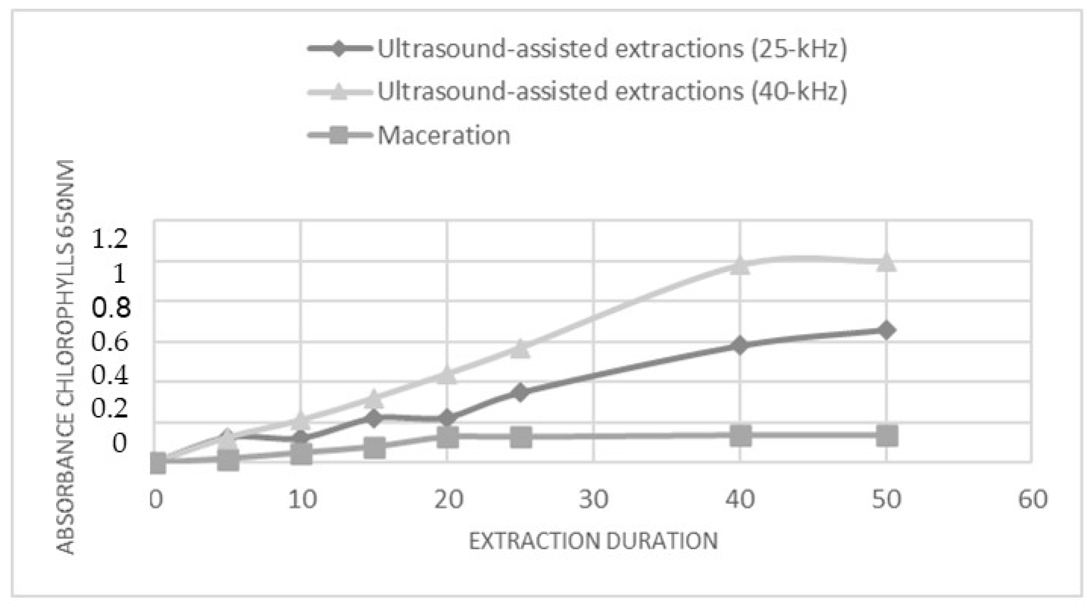 Antioxidants 12 01402 g001 Antioxidants 12 01402 g001