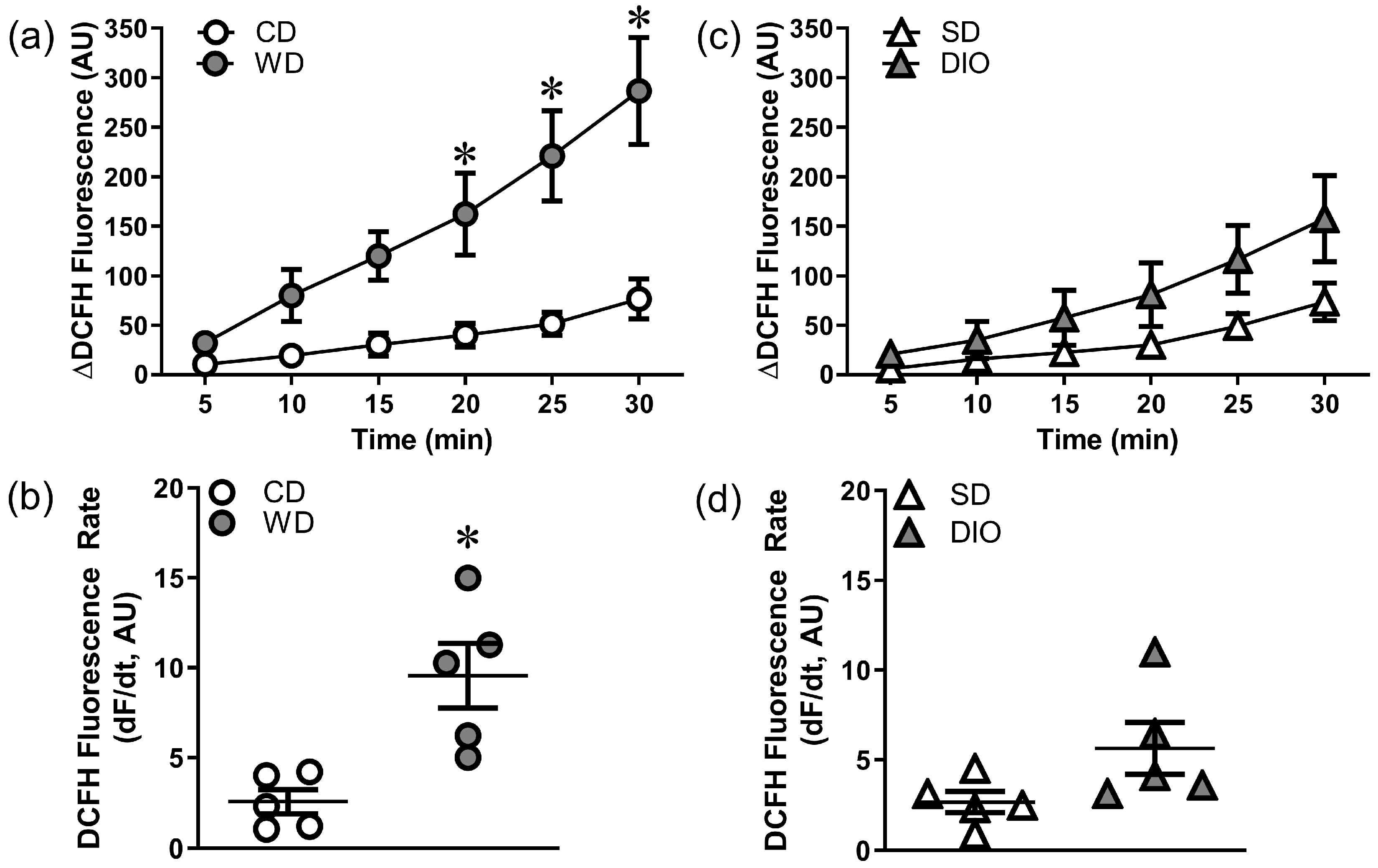 Antioxidants 12 01433 g001