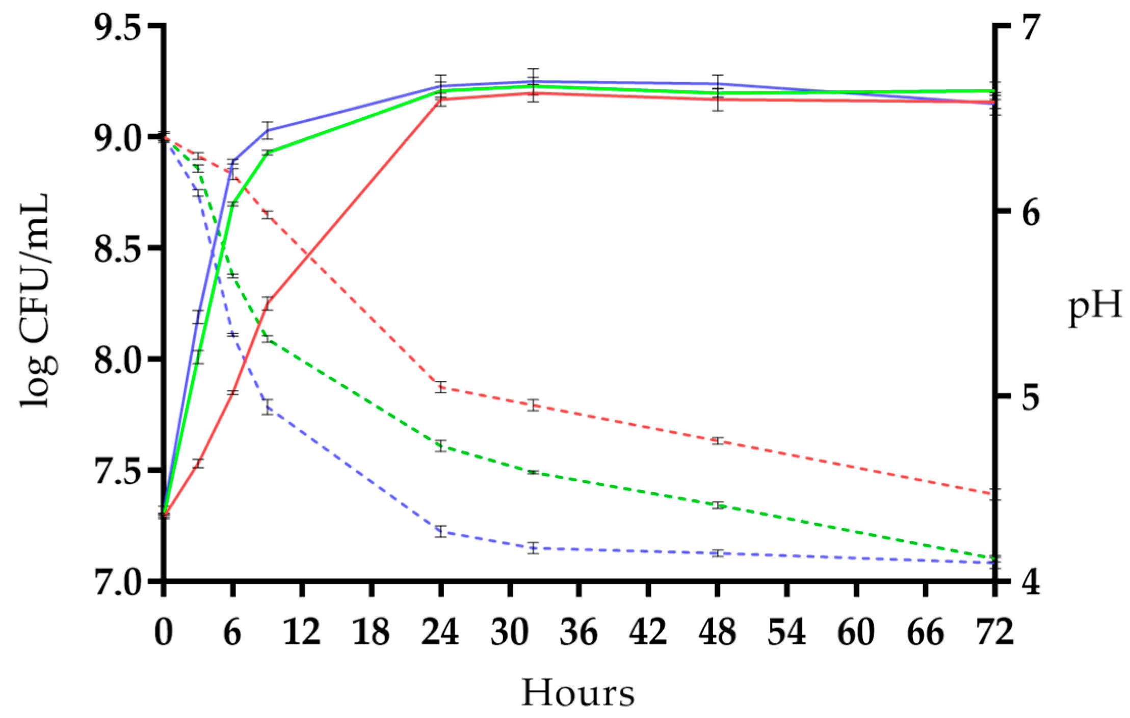 Antioxidants 12 01442 g001 Antioxidants 12 01442 g001