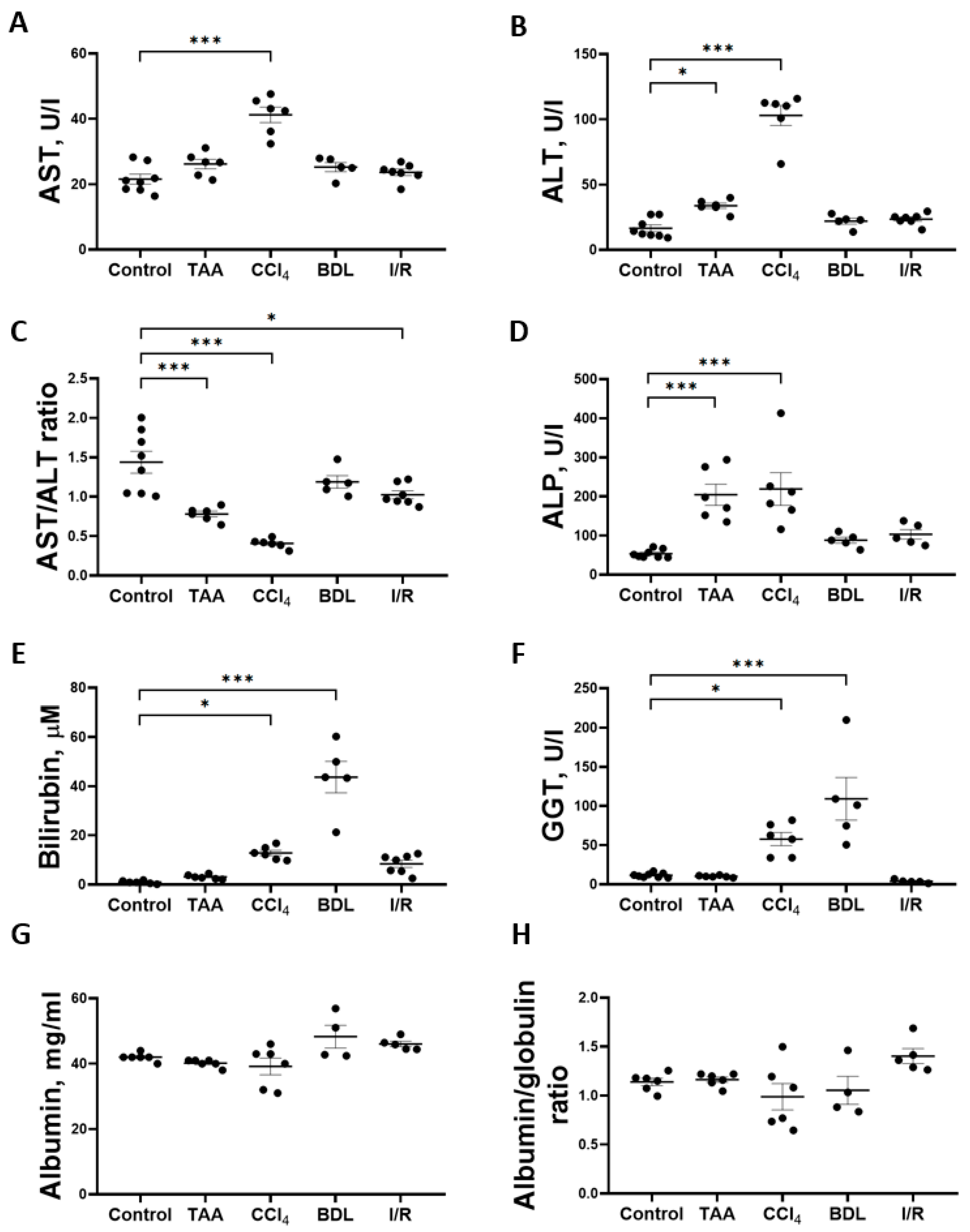 Antioxidants 12 01604 g003