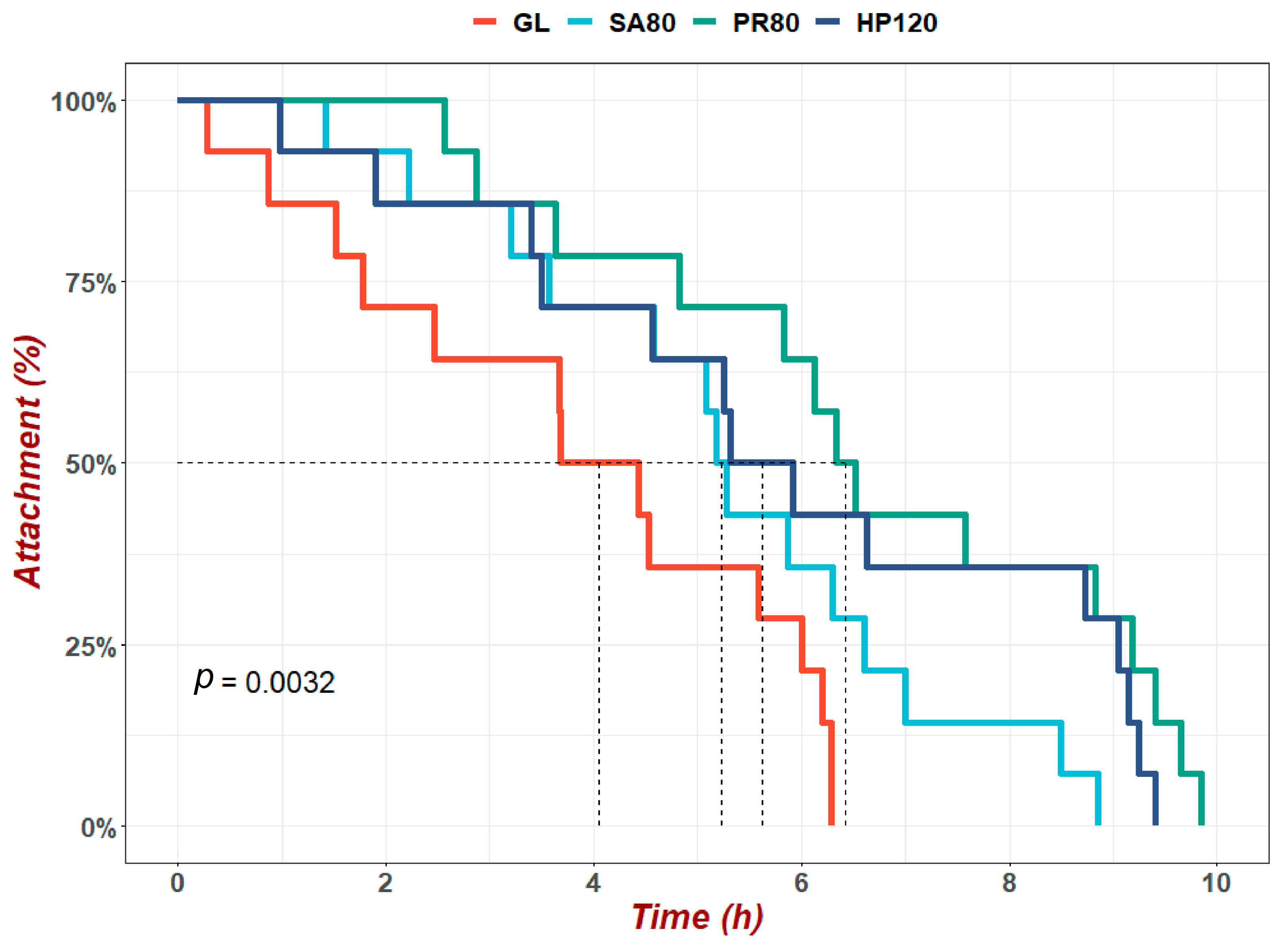 Antioxidants 12 01641 g001