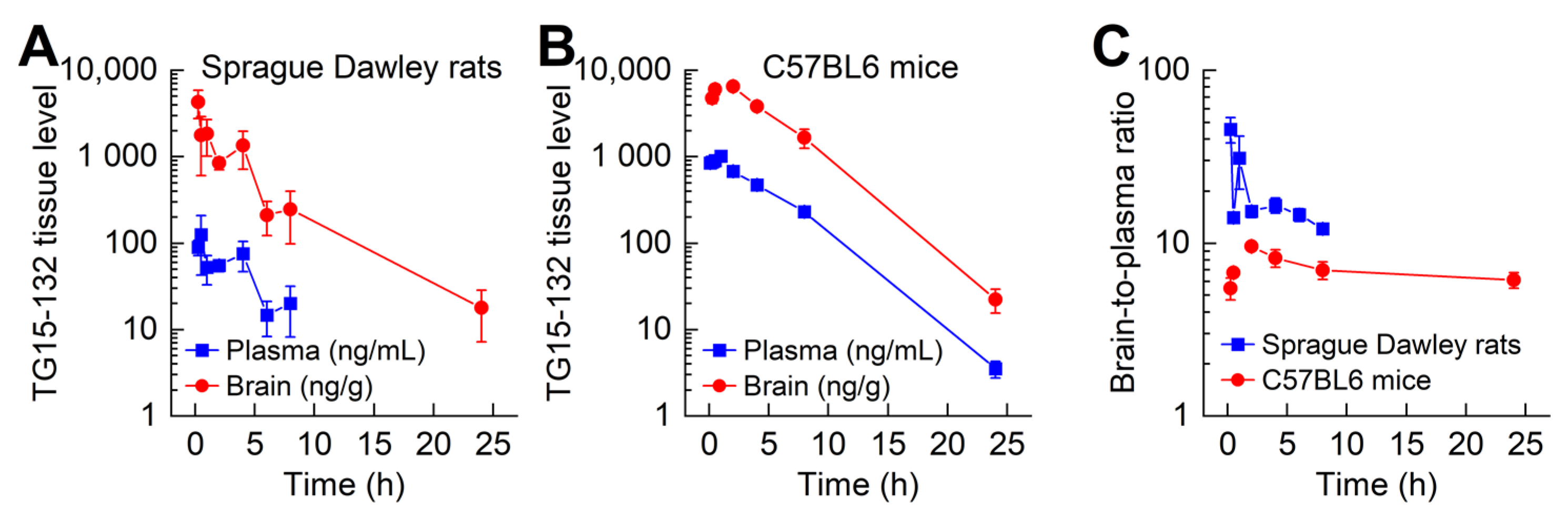 Antioxidants 12 01660 g008 Antioxidants 12 01660 g008