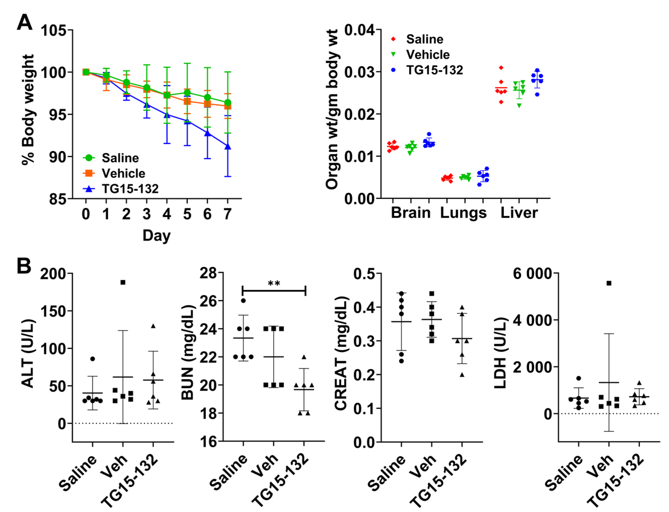 Antioxidants 12 01660 g009 Antioxidants 12 01660 g009