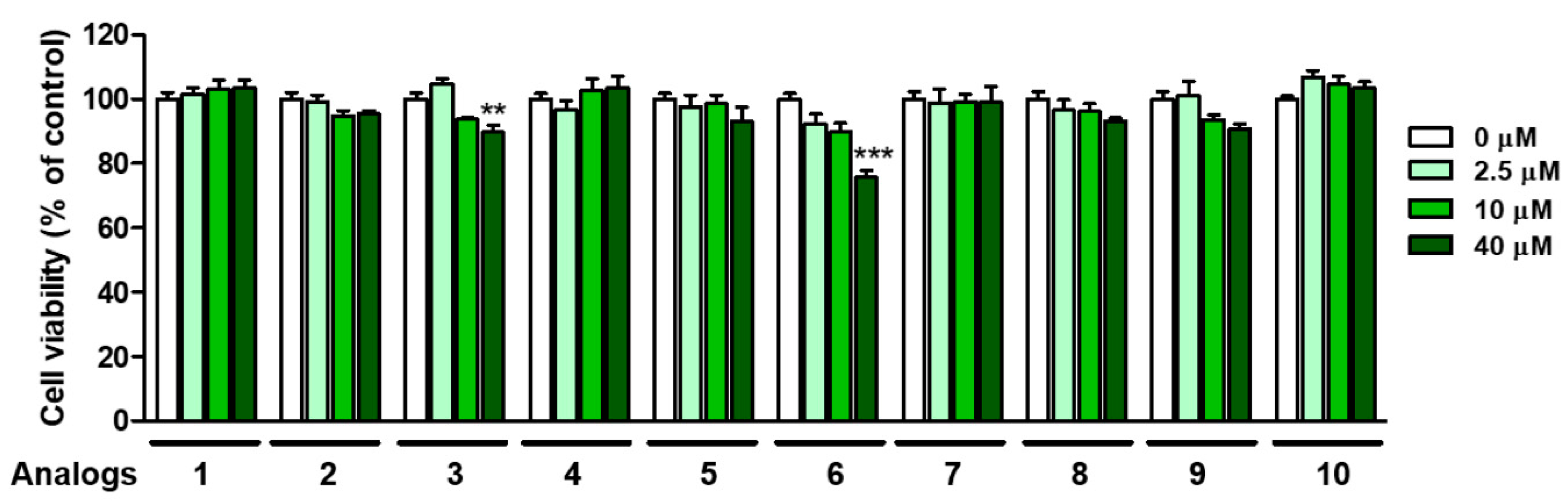 Antioxidants 12 01814 g009
