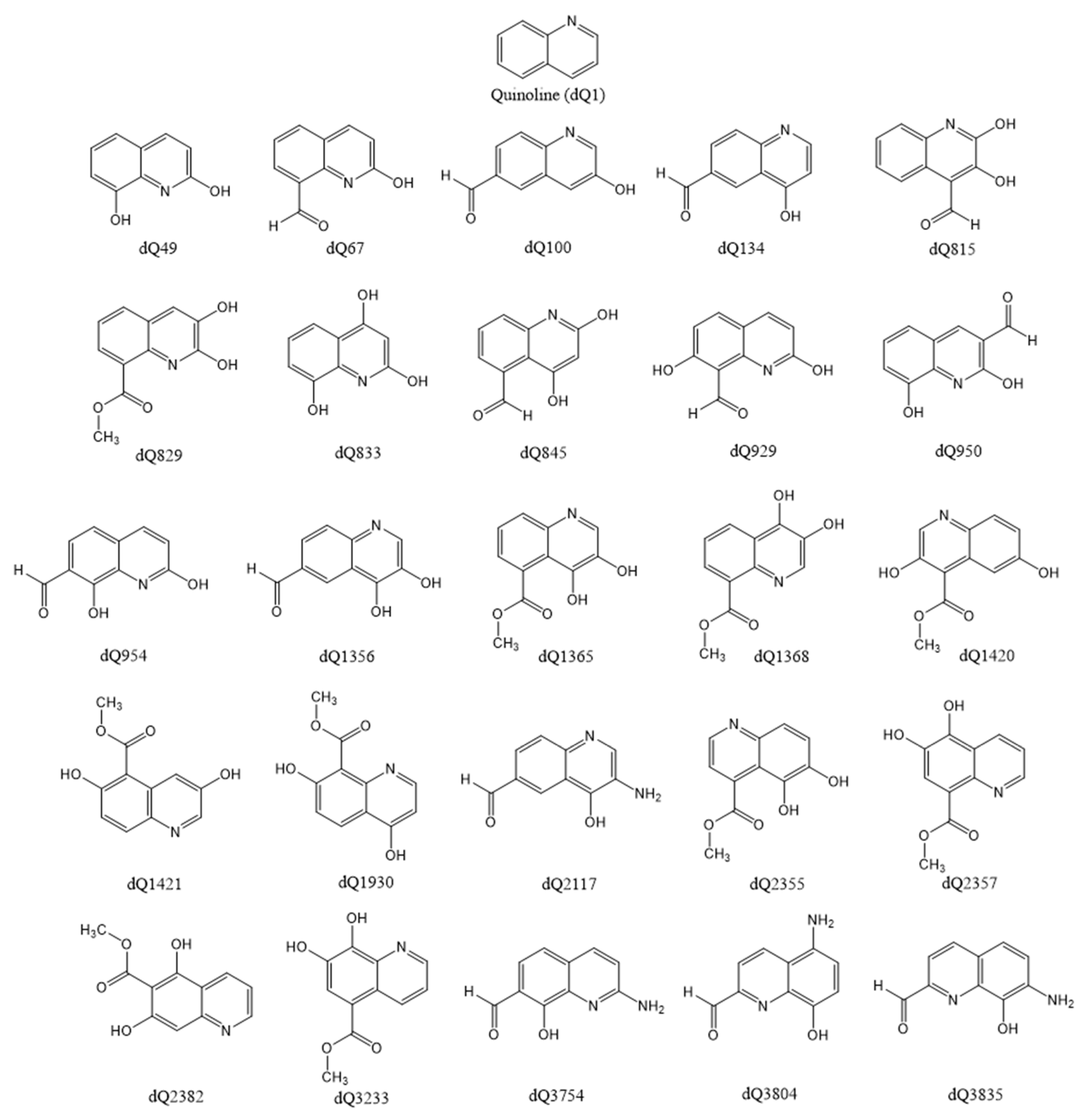 Antioxidants 12 01853 sch003