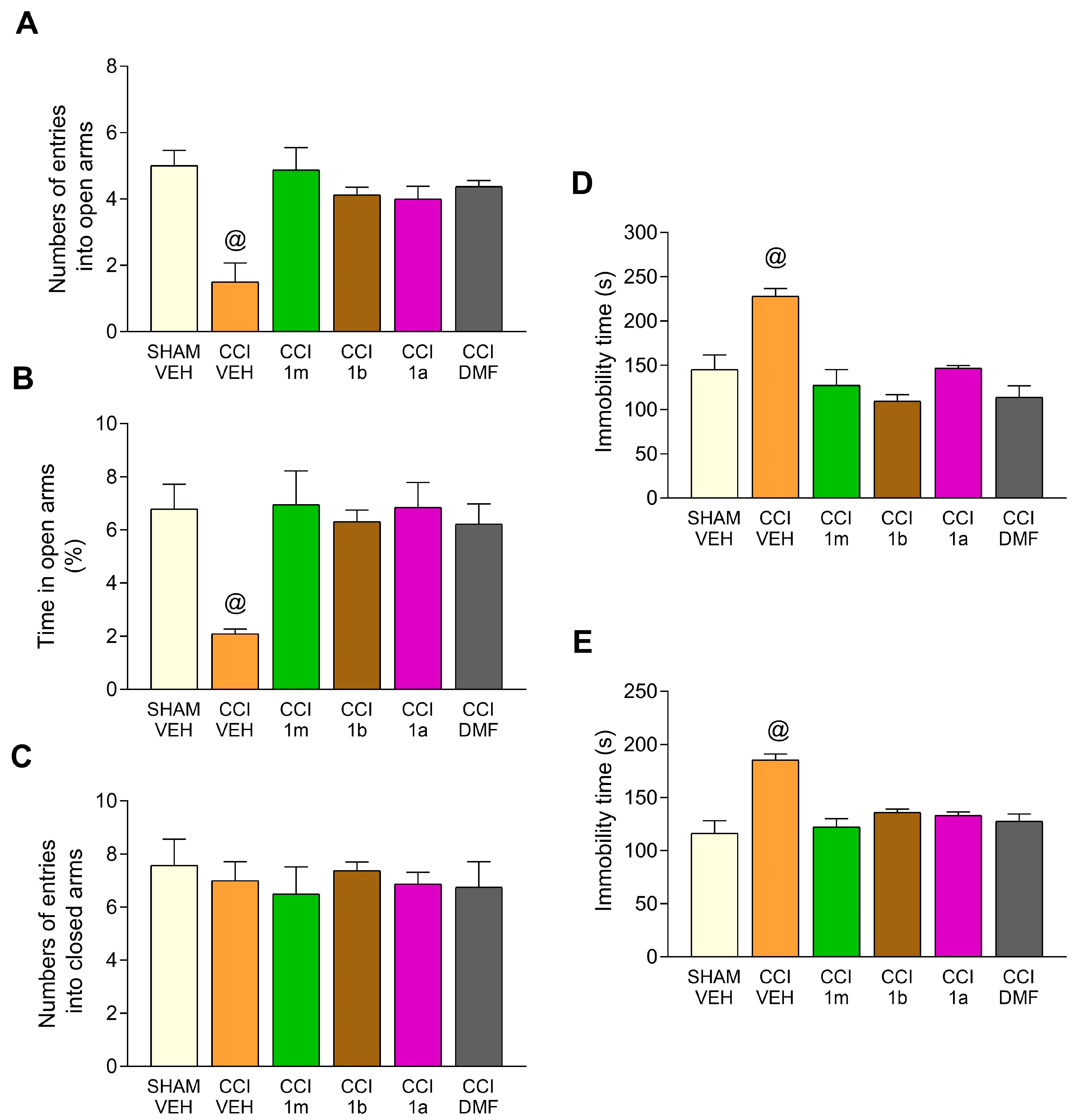 Antioxidants 12 01859 g003