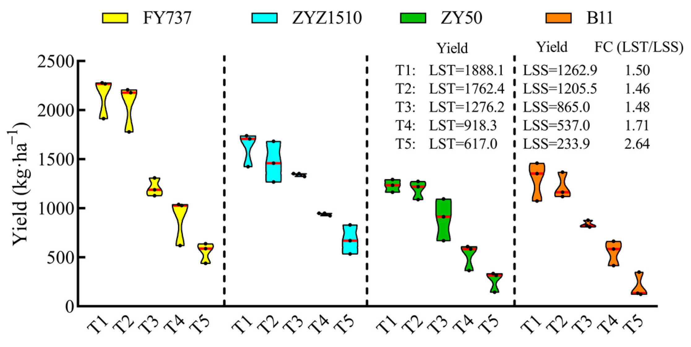 Antioxidants 12 01915 g003