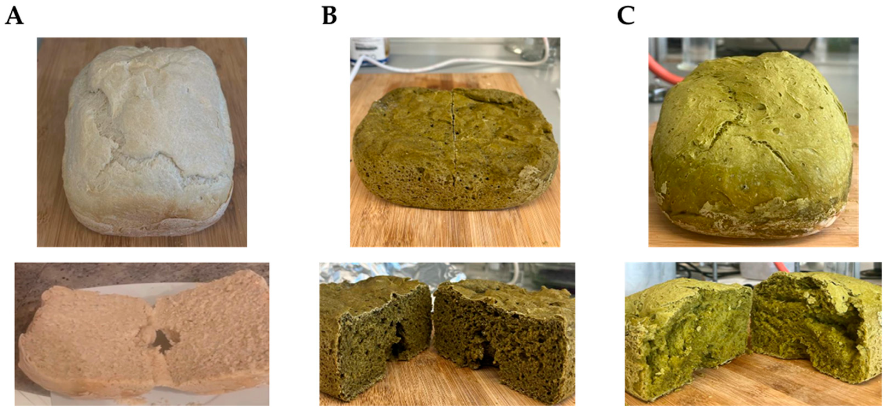 https://www.mdpi.com/antioxidants/antioxidants-12-02069/article_deploy/html/images/antioxidants-12-02069-g002.png