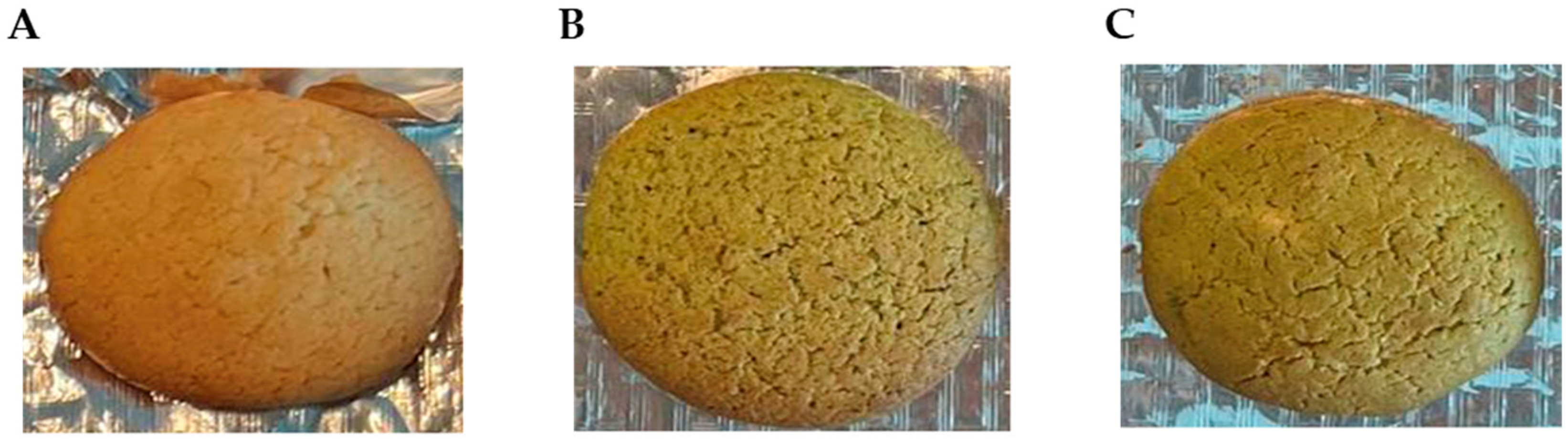 Antioxidants 12 02069 g003