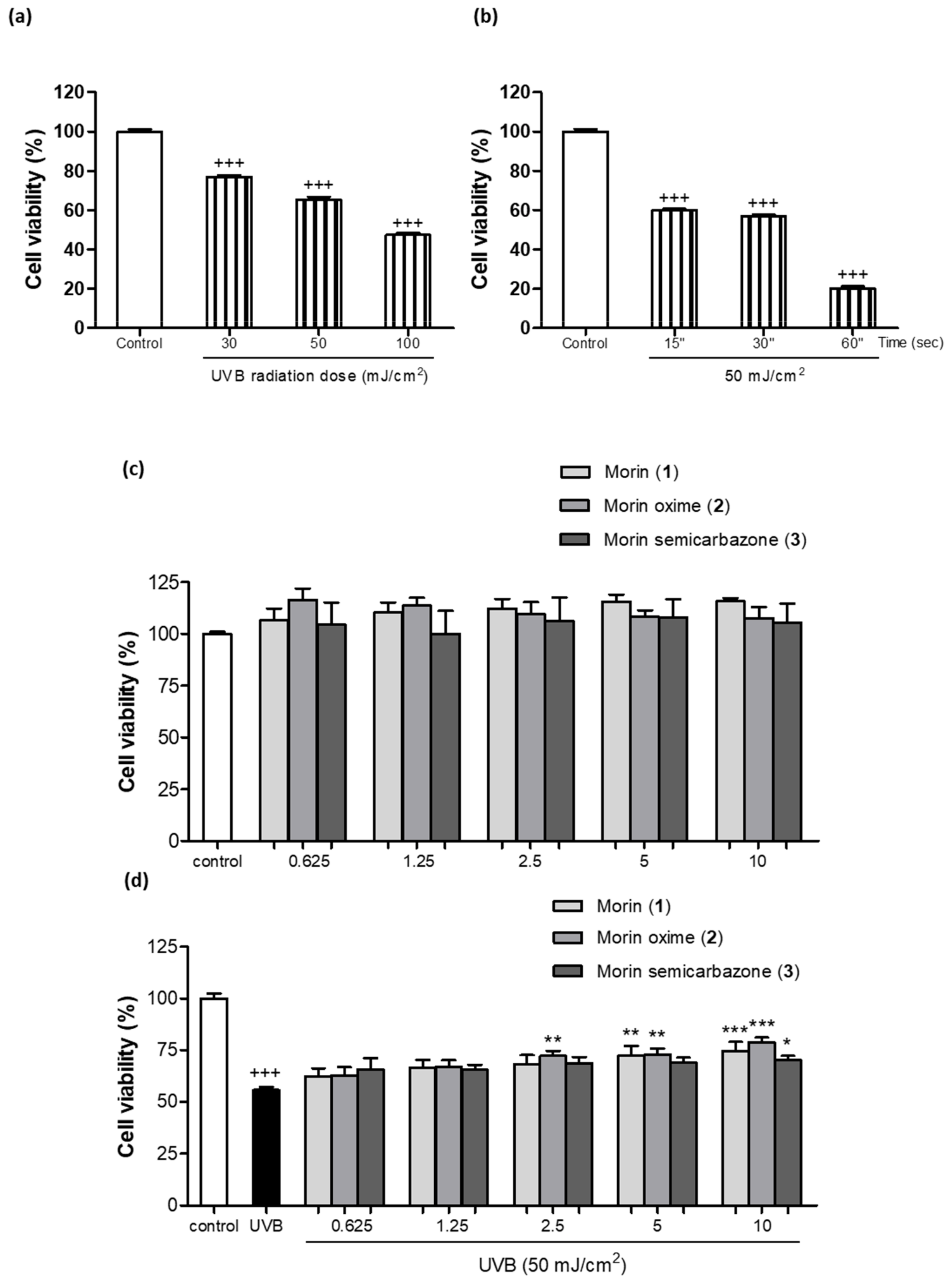 Antioxidants 13 00134 g002