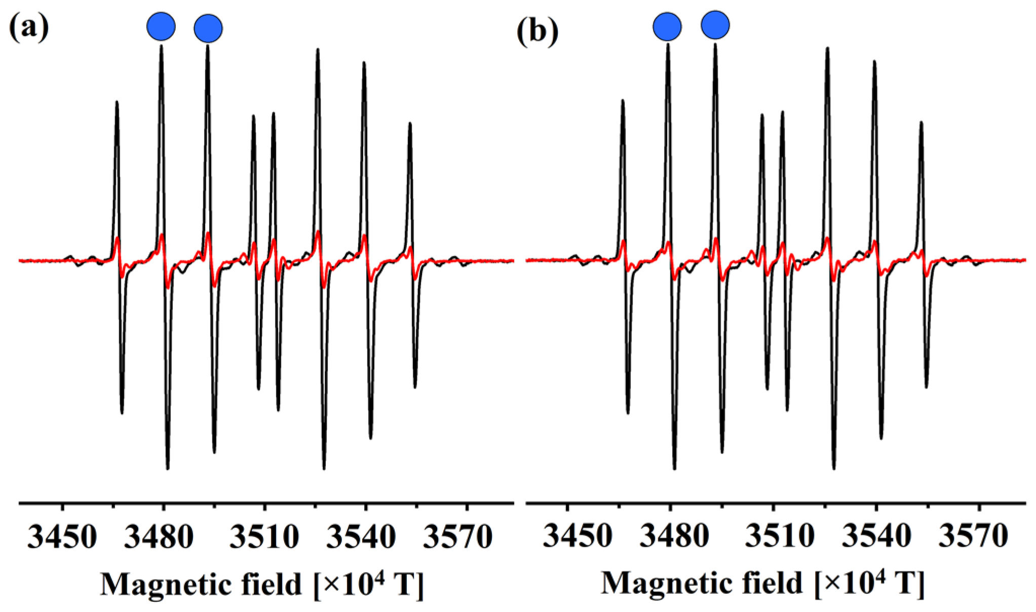 Antioxidants 13 00143 g002