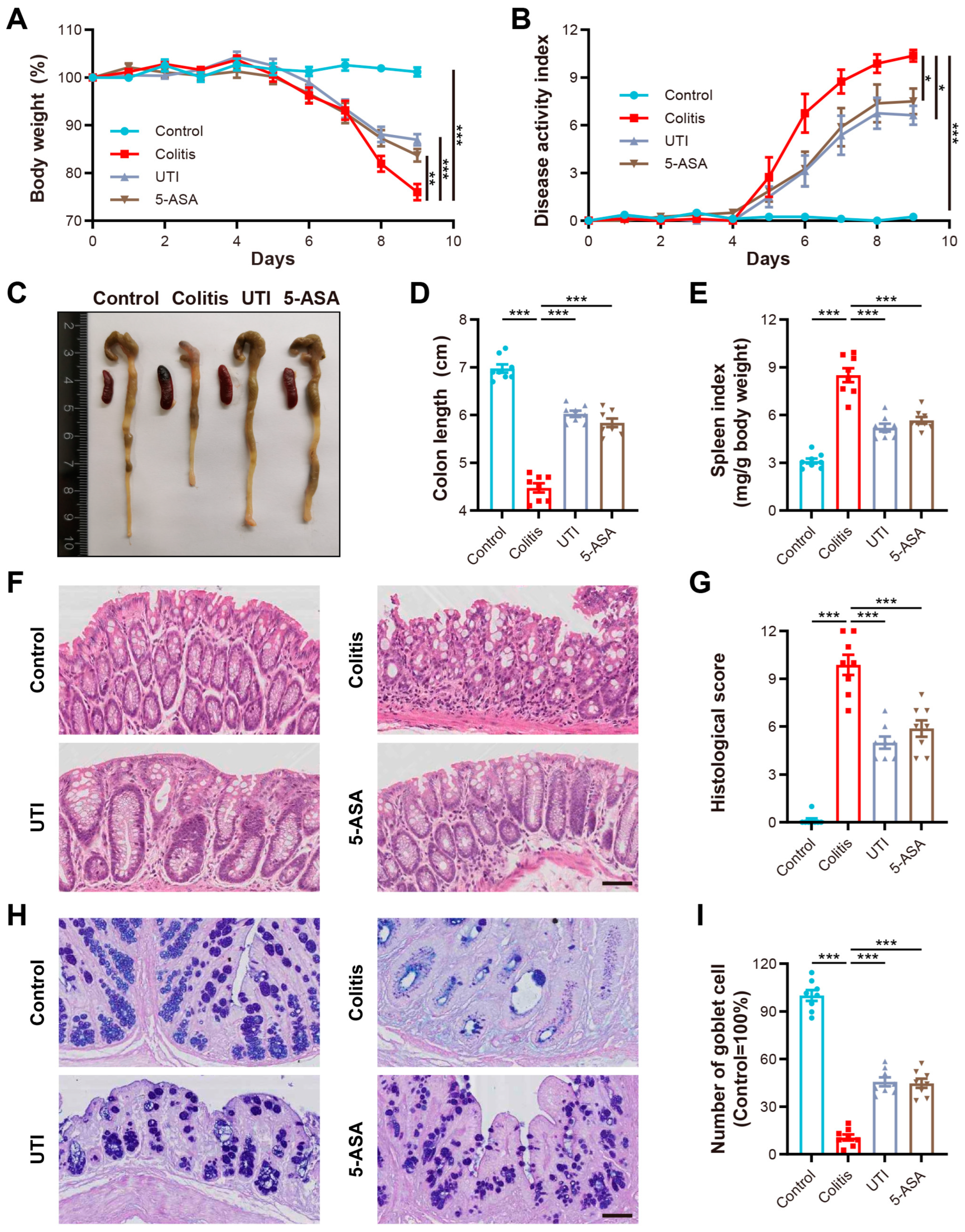 Antioxidants 13 00214 g002