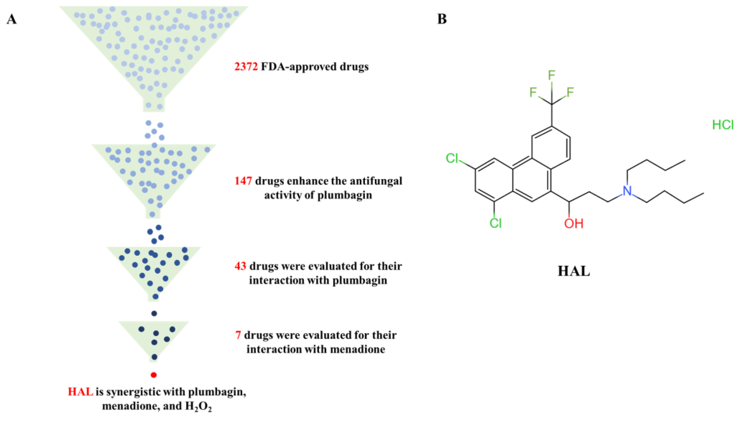 Antioxidants 13 00223 g002