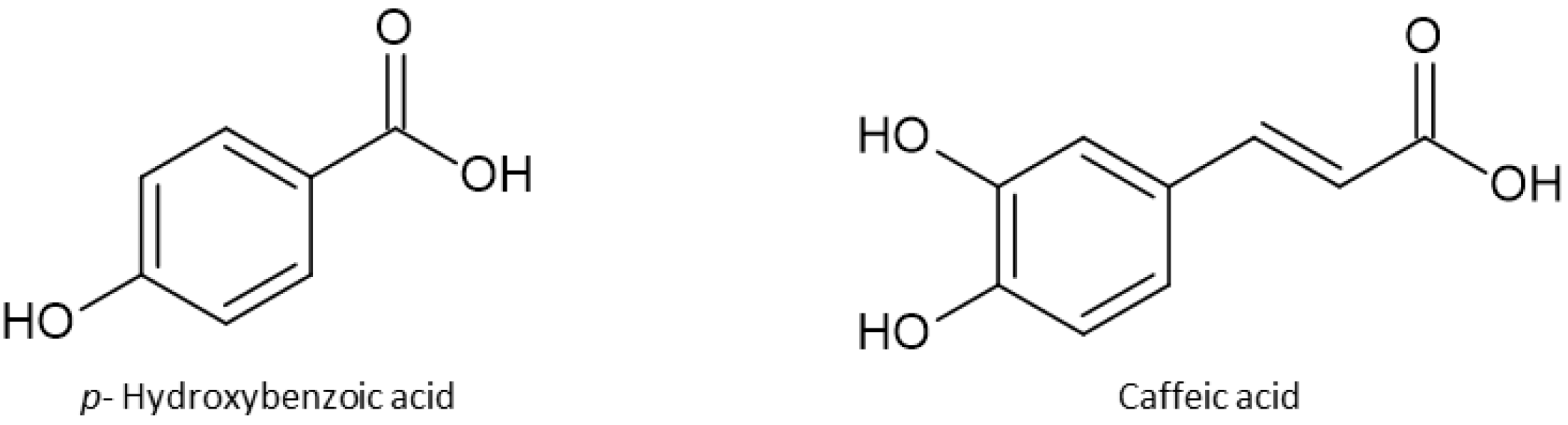 Antioxidants 13 00334 g005