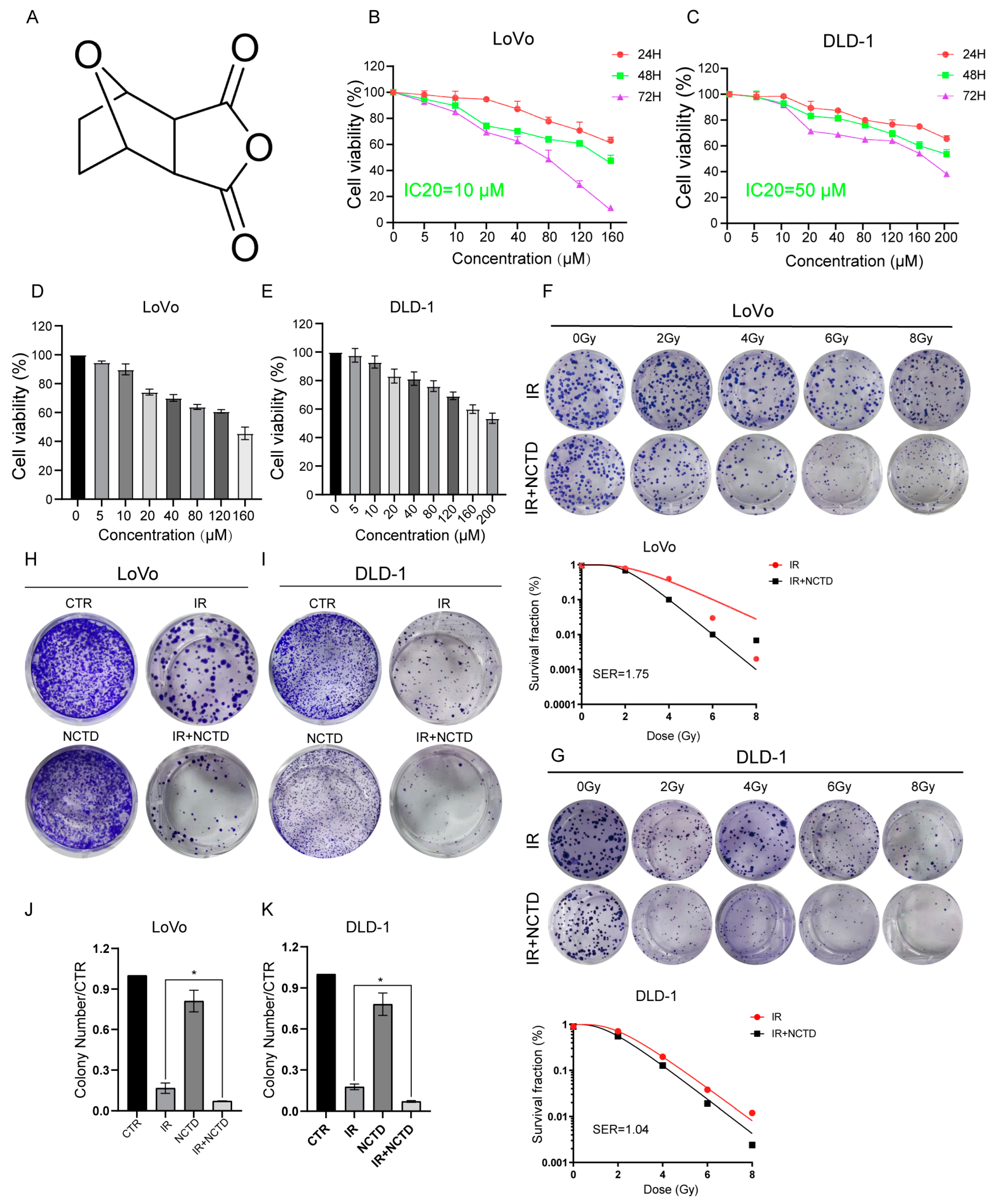 Antioxidants 13 00347 g001 Antioxidants 13 00347 g001