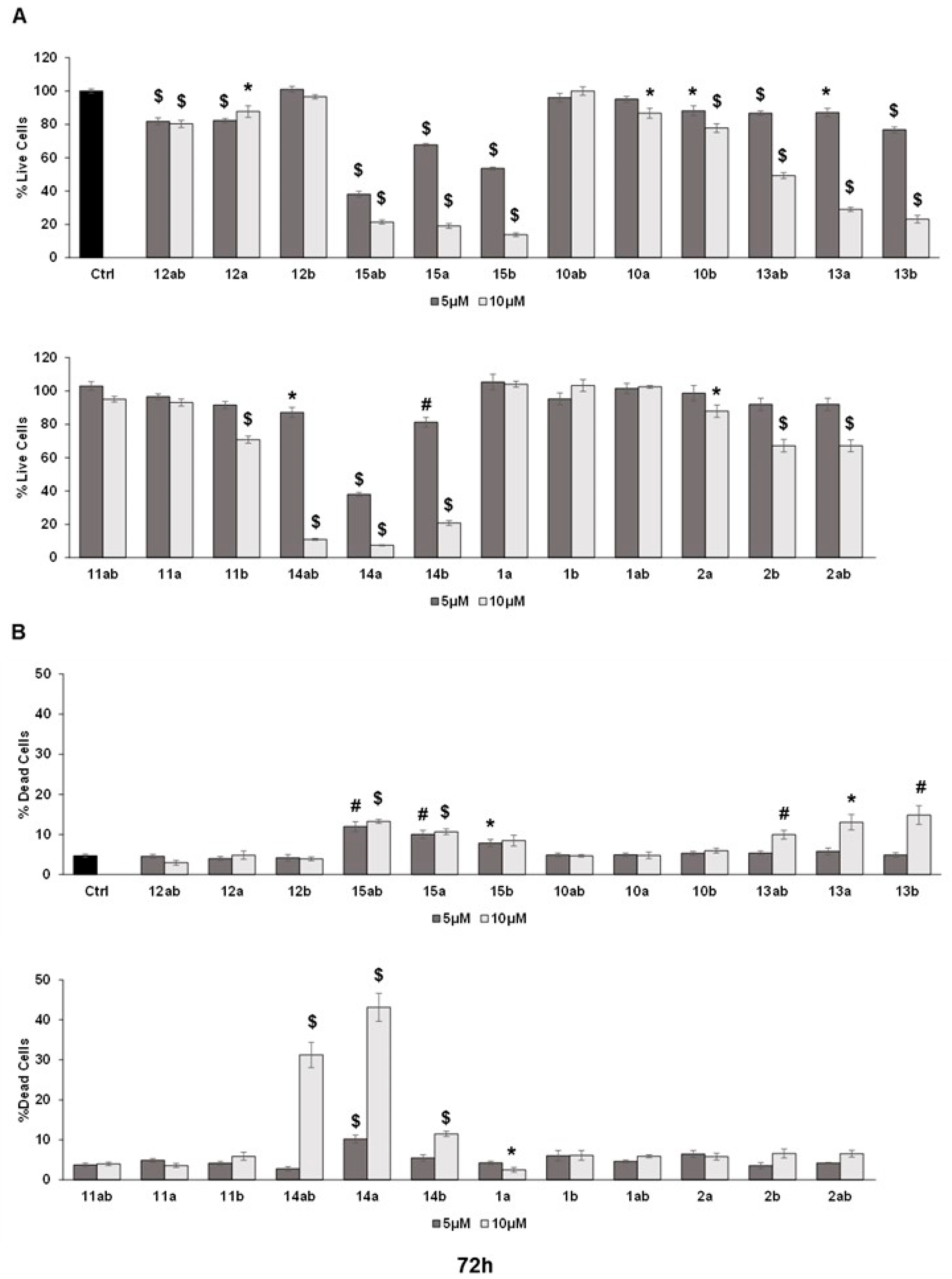 Antioxidants 13 00418 g004