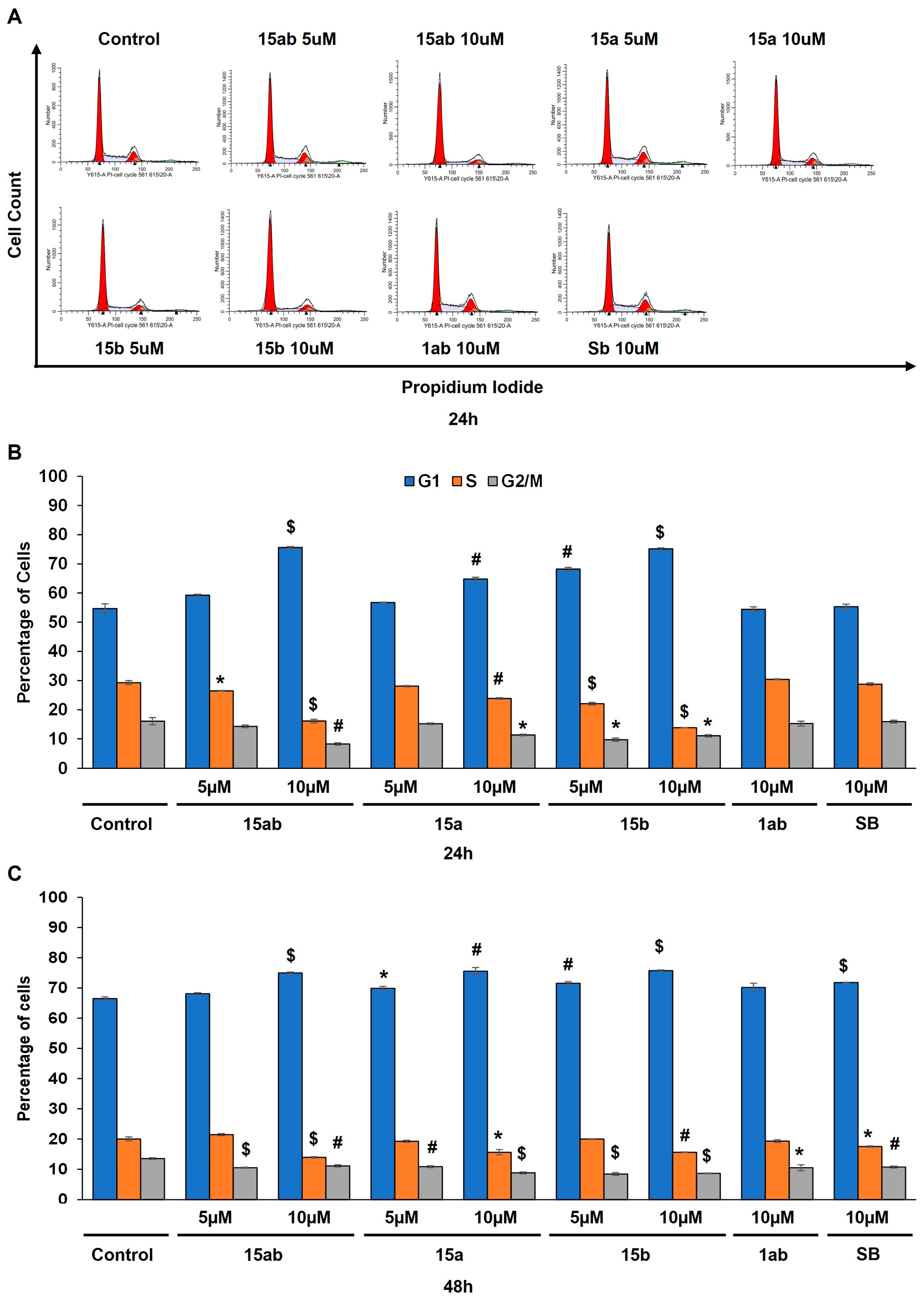 Antioxidants 13 00418 g007