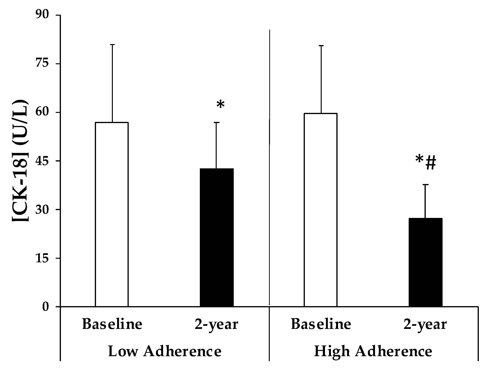Antioxidants 13 00480 g002