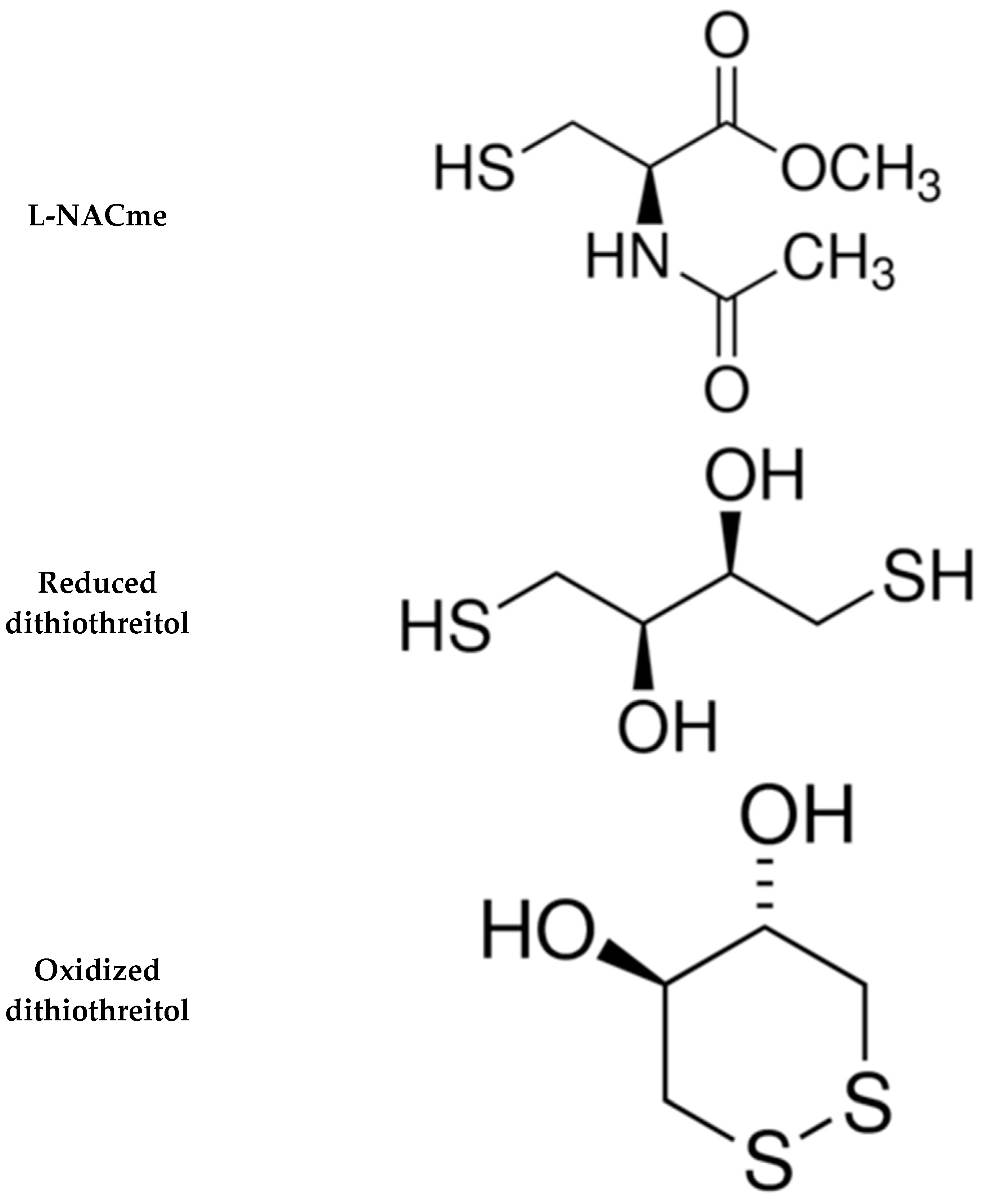 Antioxidants 13 00498 g001 Antioxidants 13 00498 g001