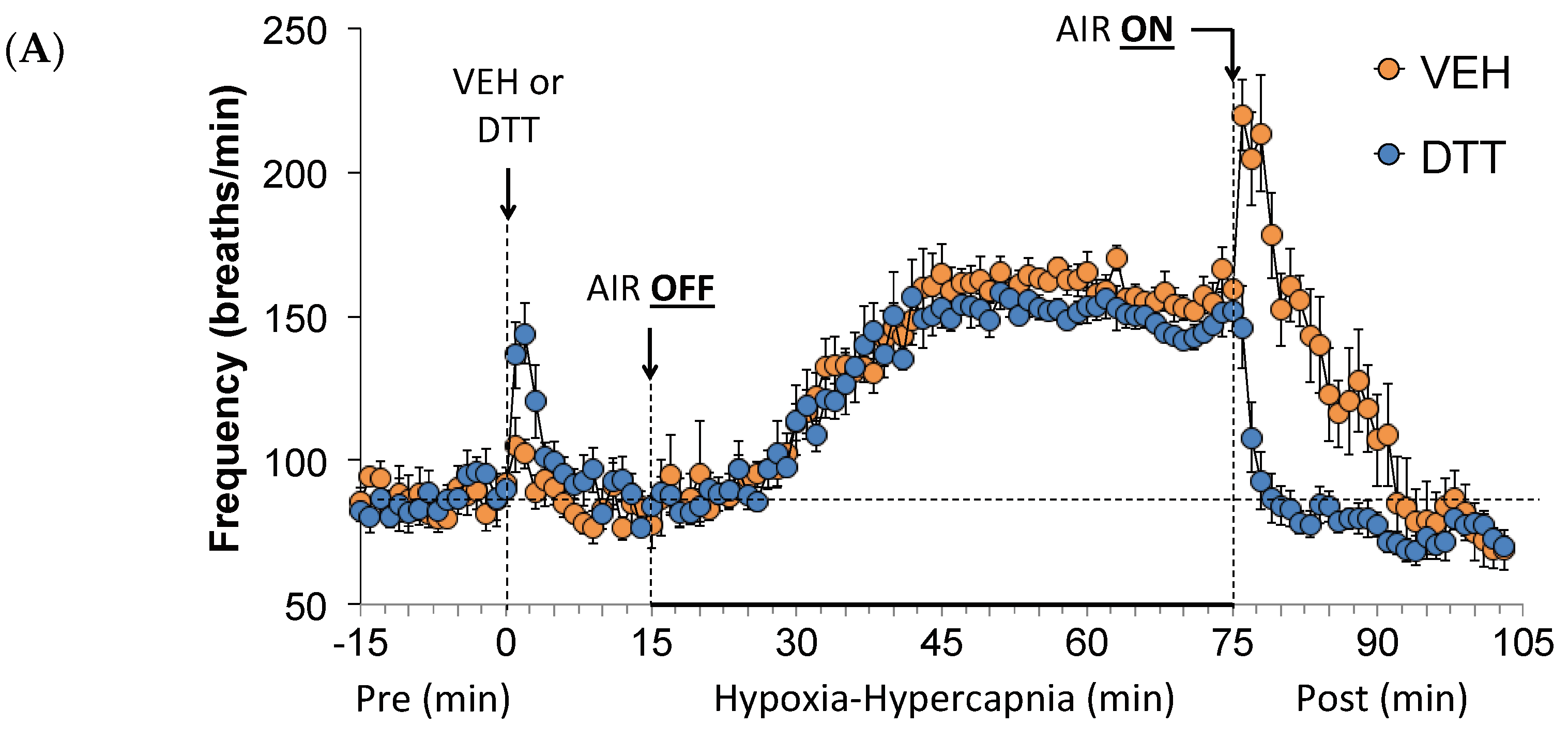 Antioxidants 13 00498 g002a Antioxidants 13 00498 g002a