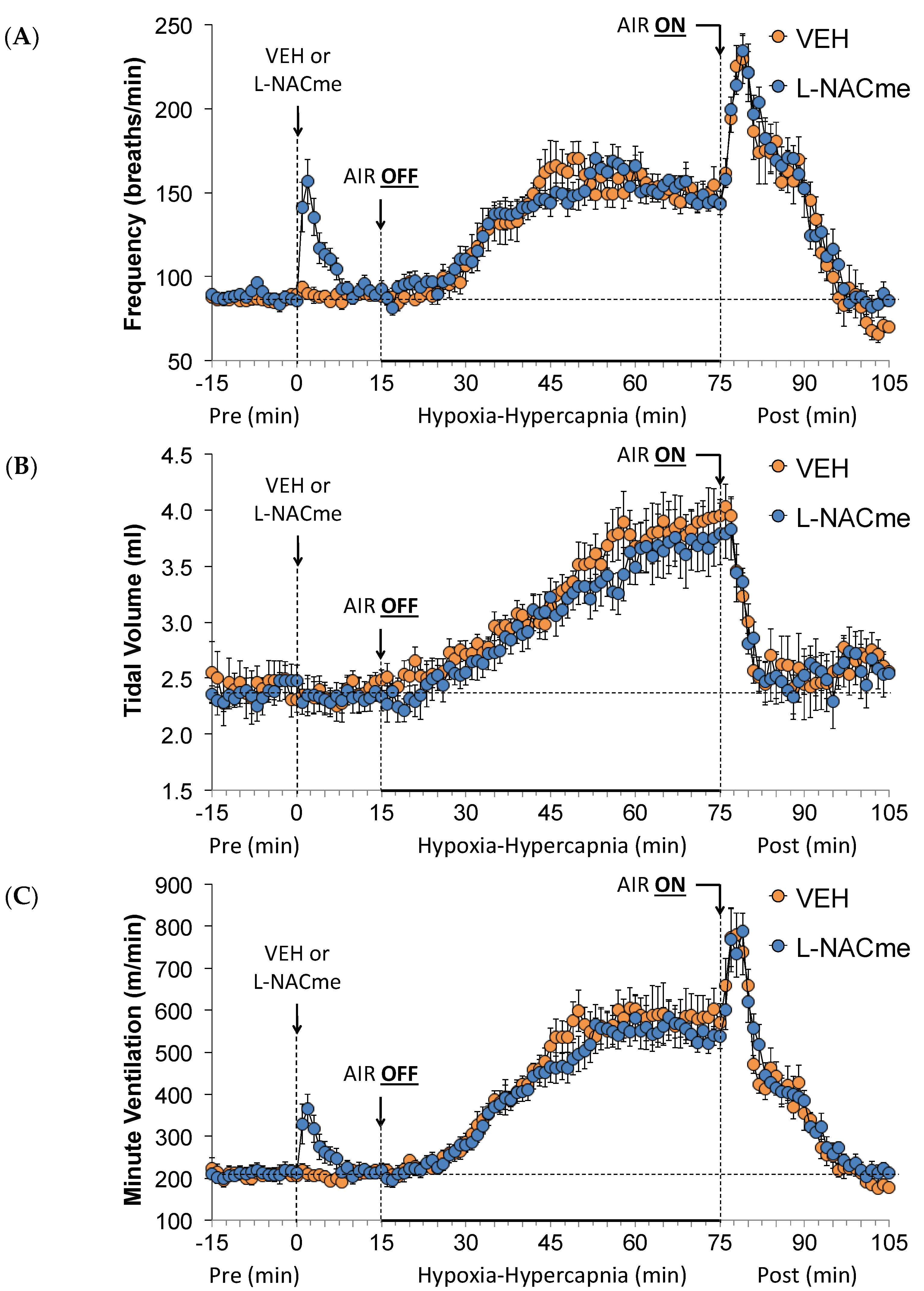 Antioxidants 13 00498 g010 Antioxidants 13 00498 g010