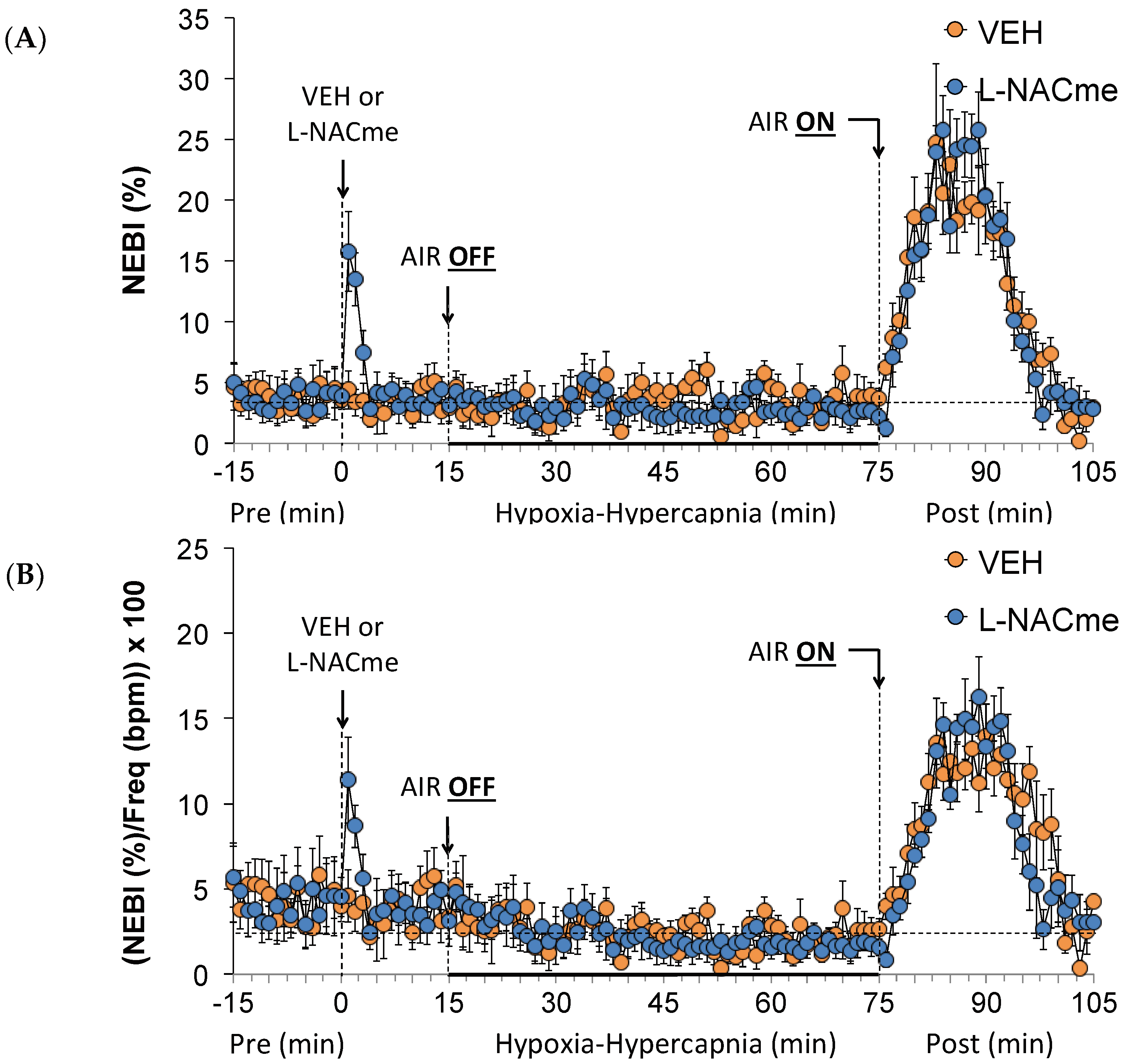 Antioxidants 13 00498 g011 Antioxidants 13 00498 g011