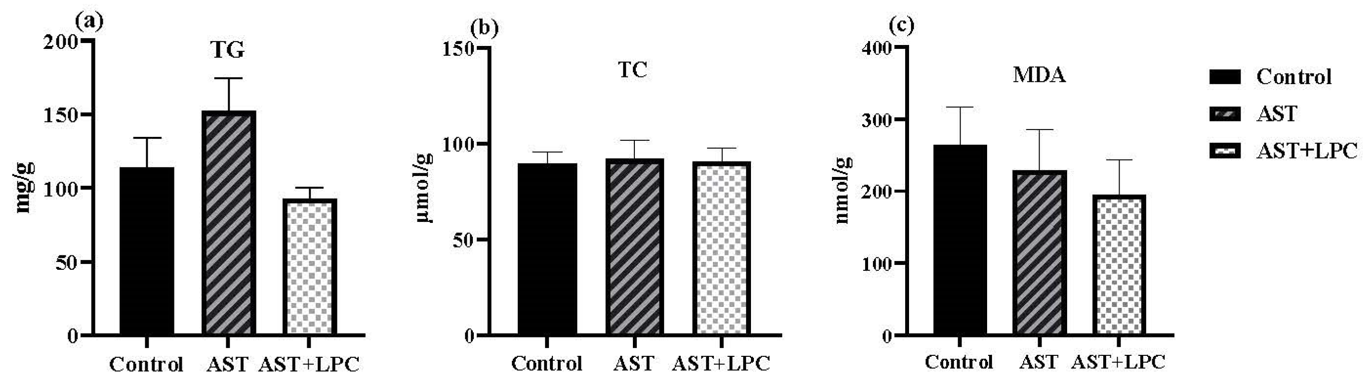 Antioxidants 13 00505 g006