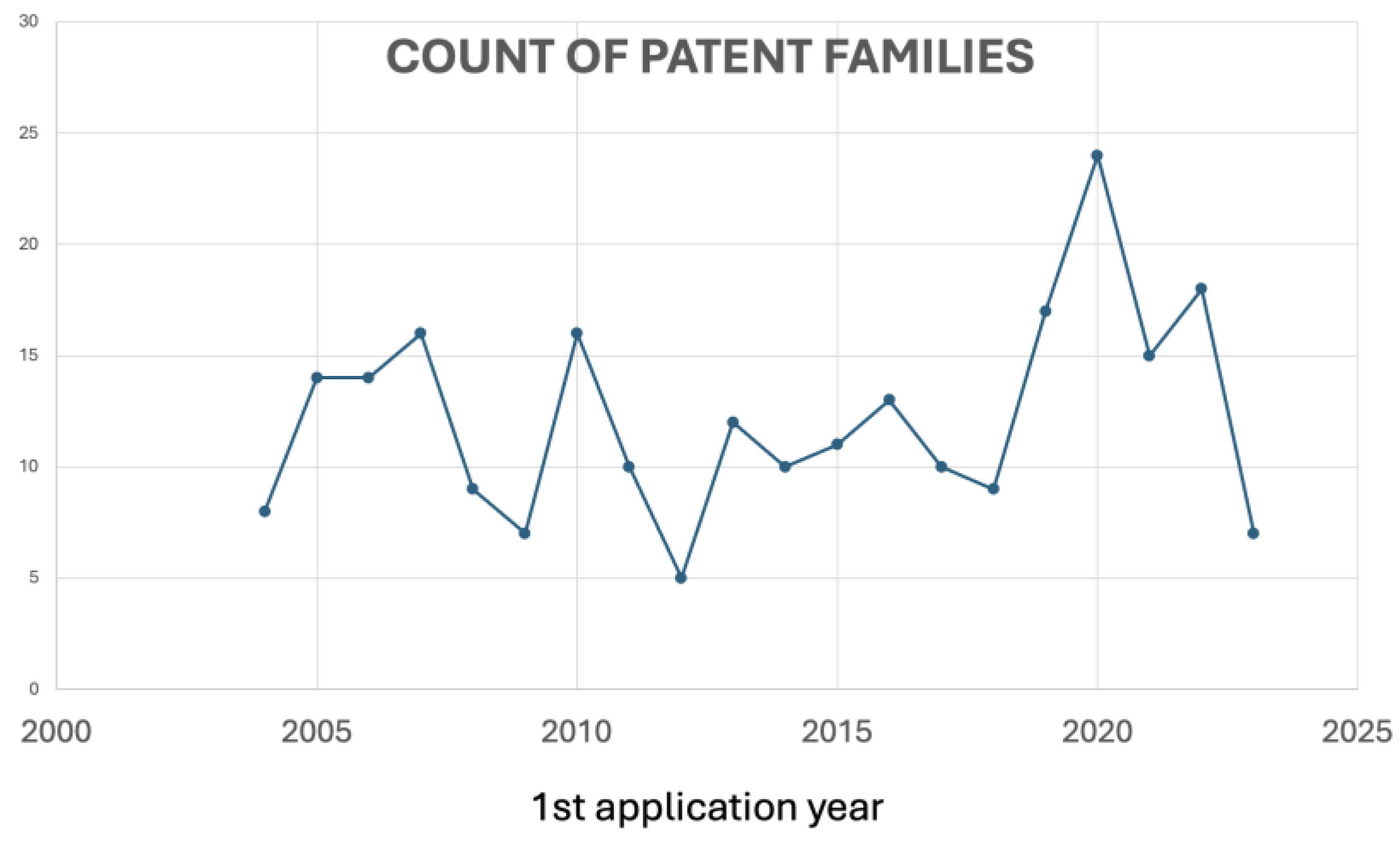 Antioxidants 13 00566 g004 Antioxidants 13 00566 g004