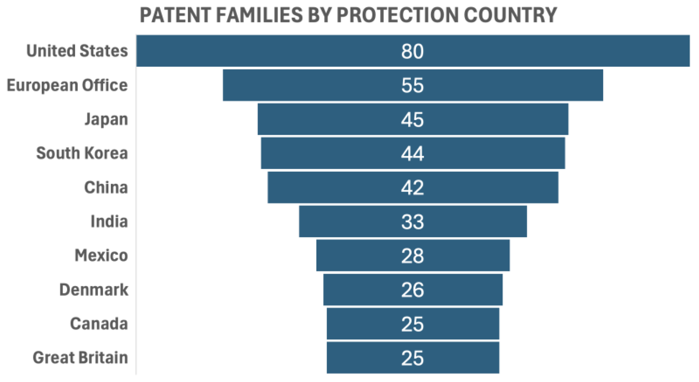 Antioxidants 13 00566 g005 Antioxidants 13 00566 g005