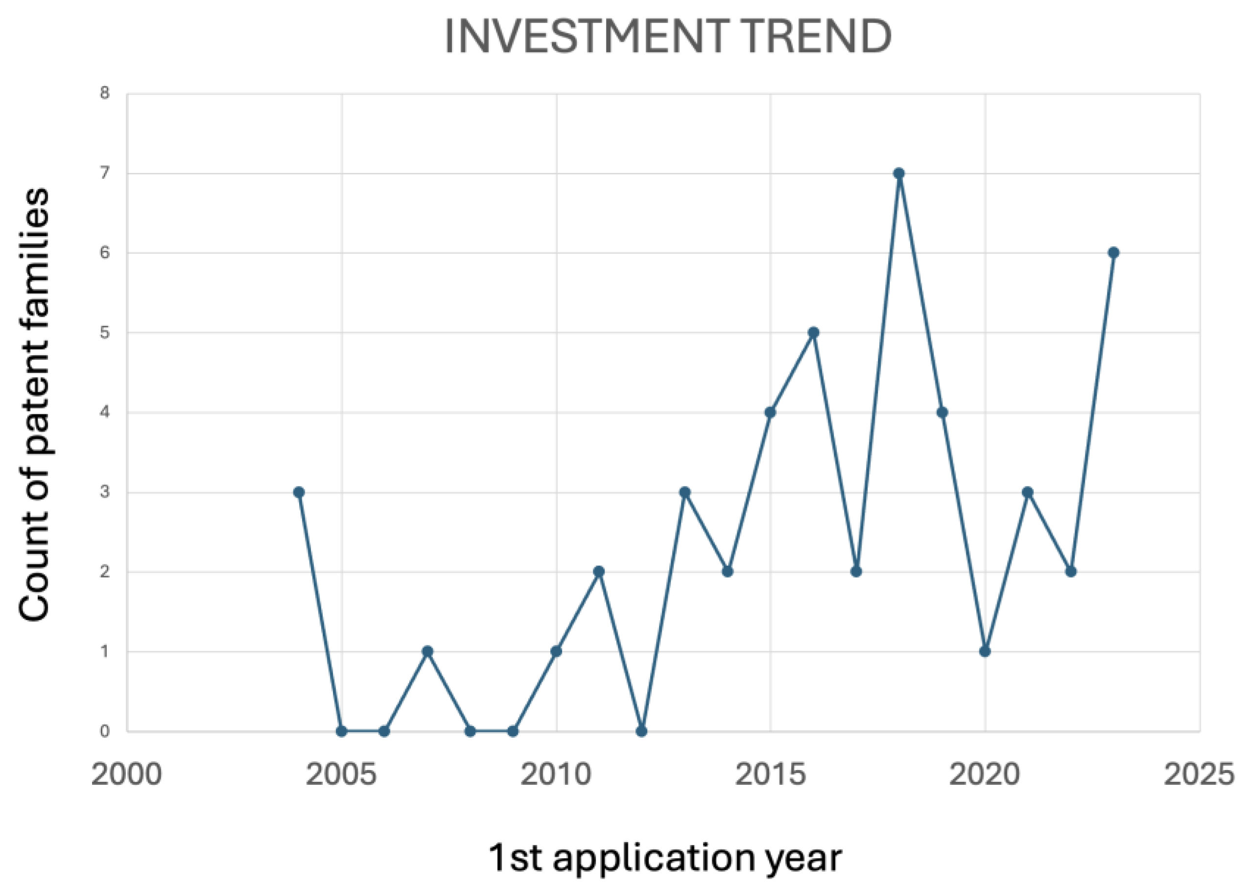 Antioxidants 13 00566 g007 Antioxidants 13 00566 g007