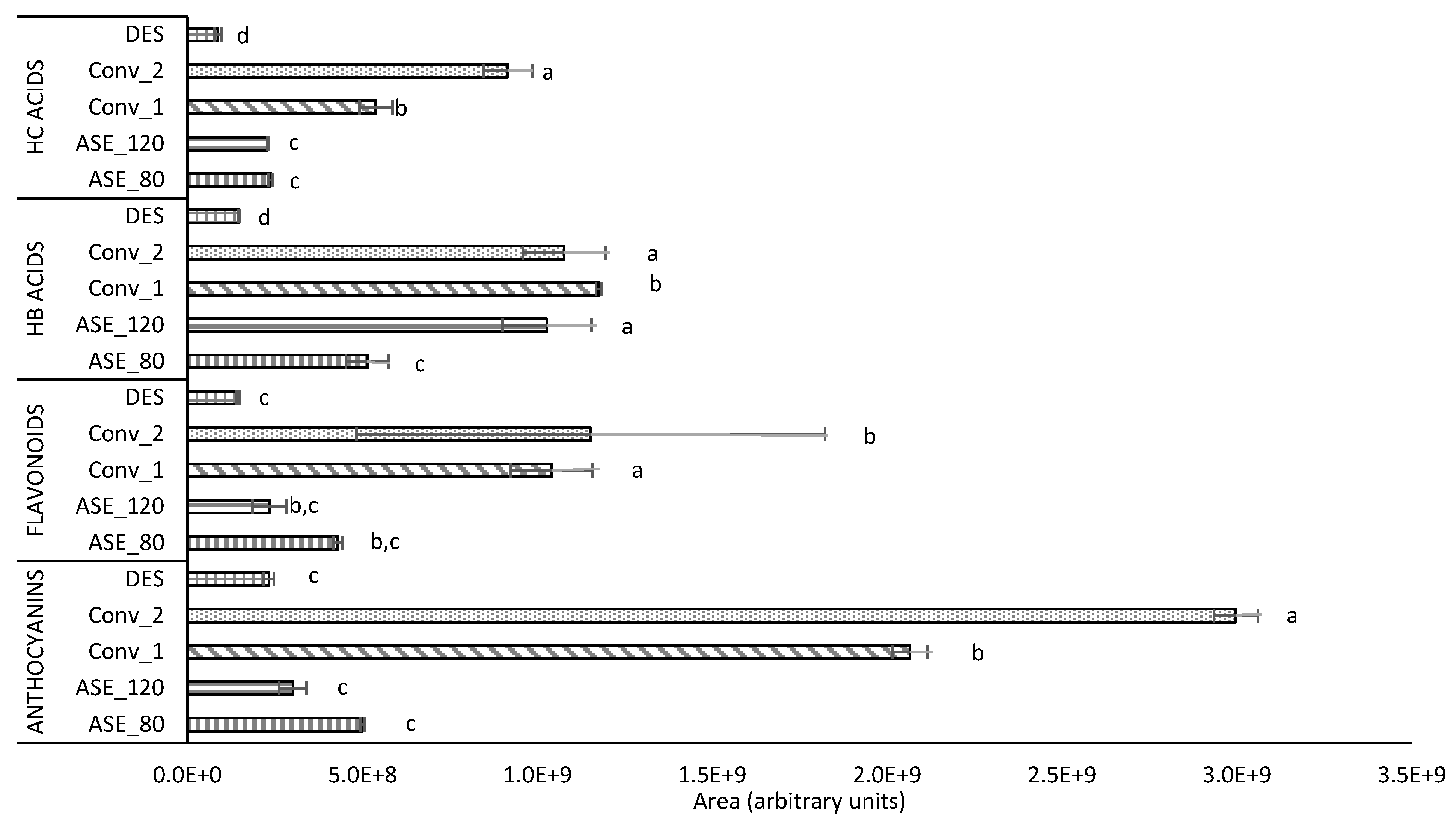 Antioxidants 13 00623 g001