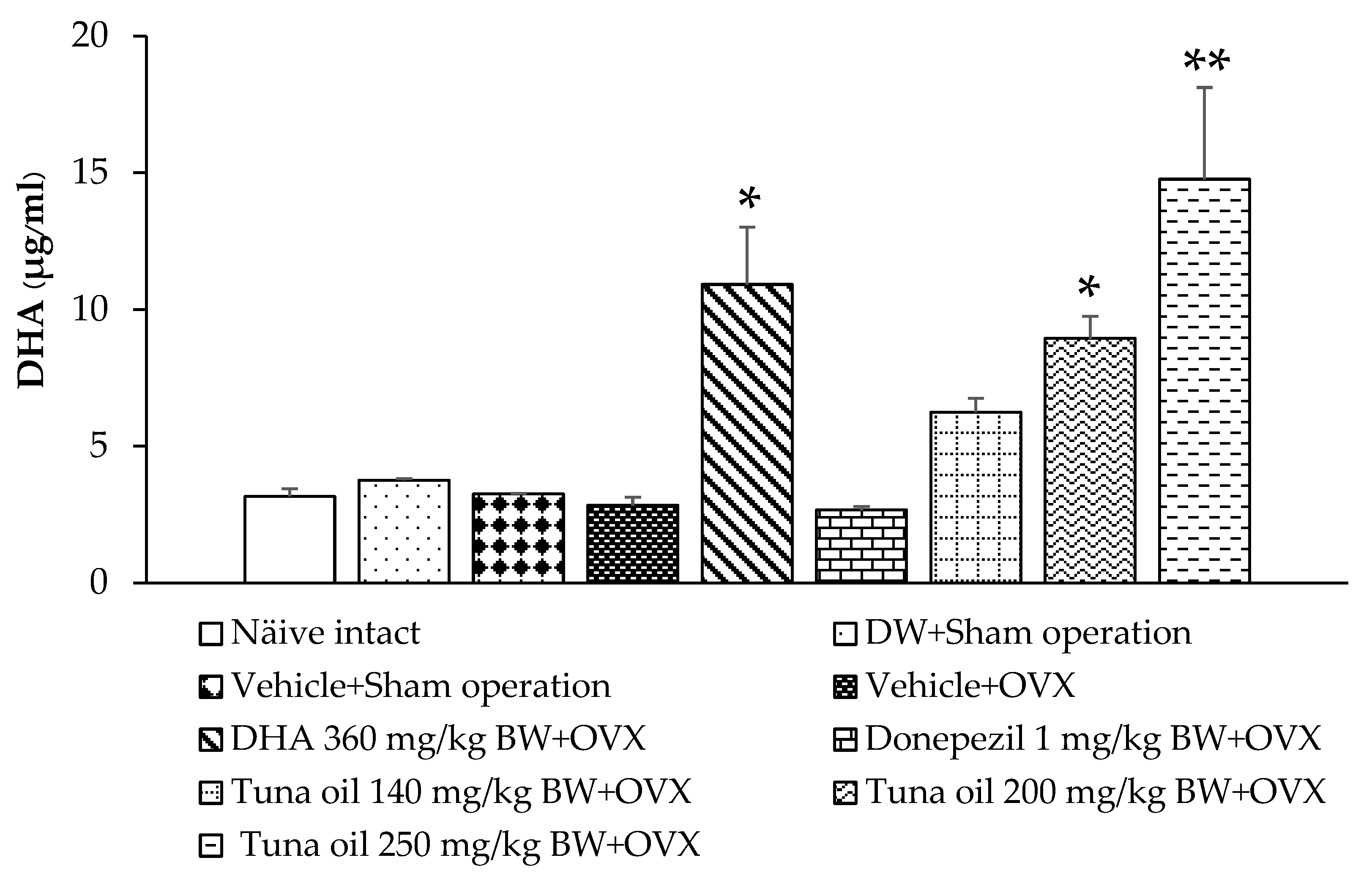 Antioxidants 13 00637 g011