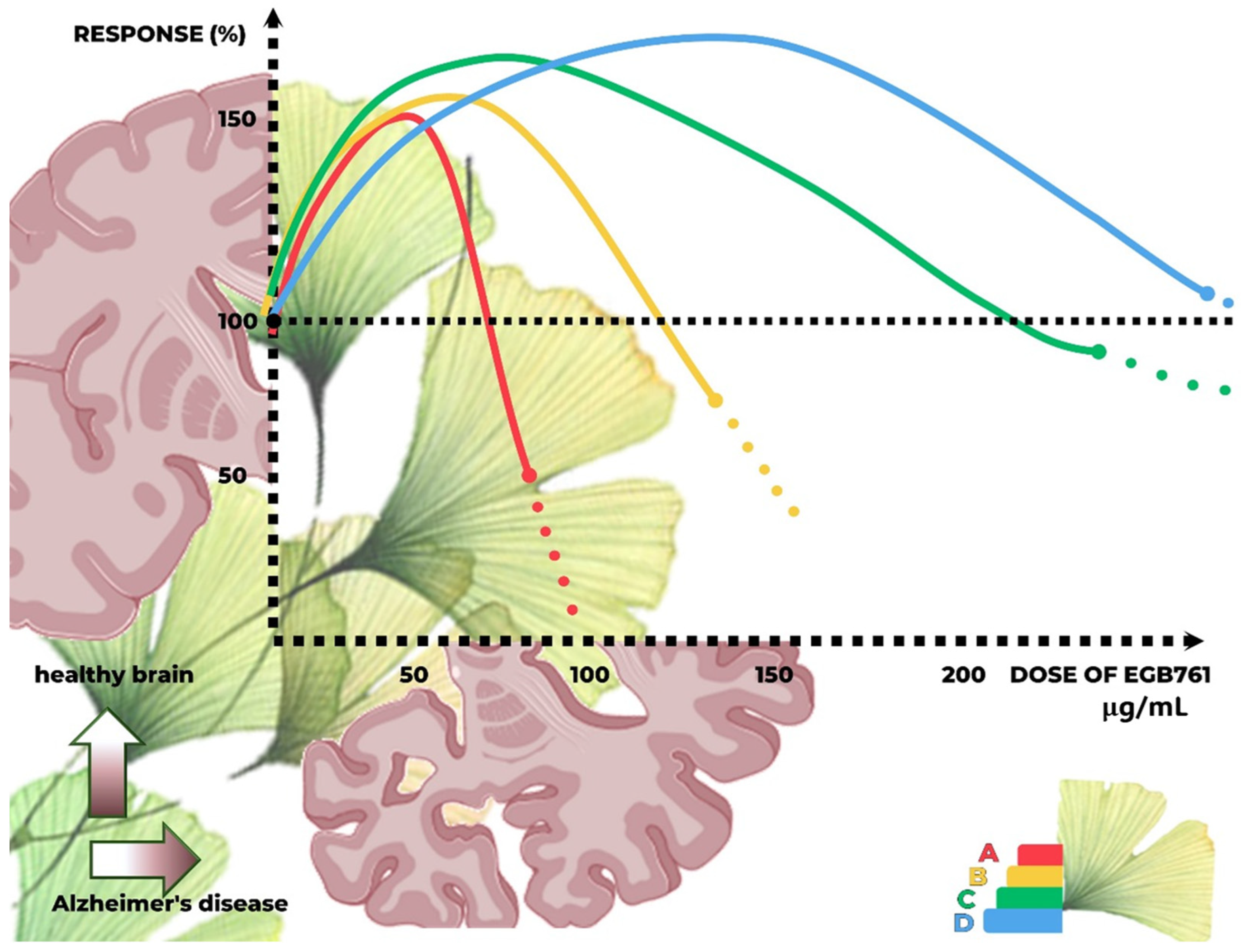 Antioxidants 13 00651 g005