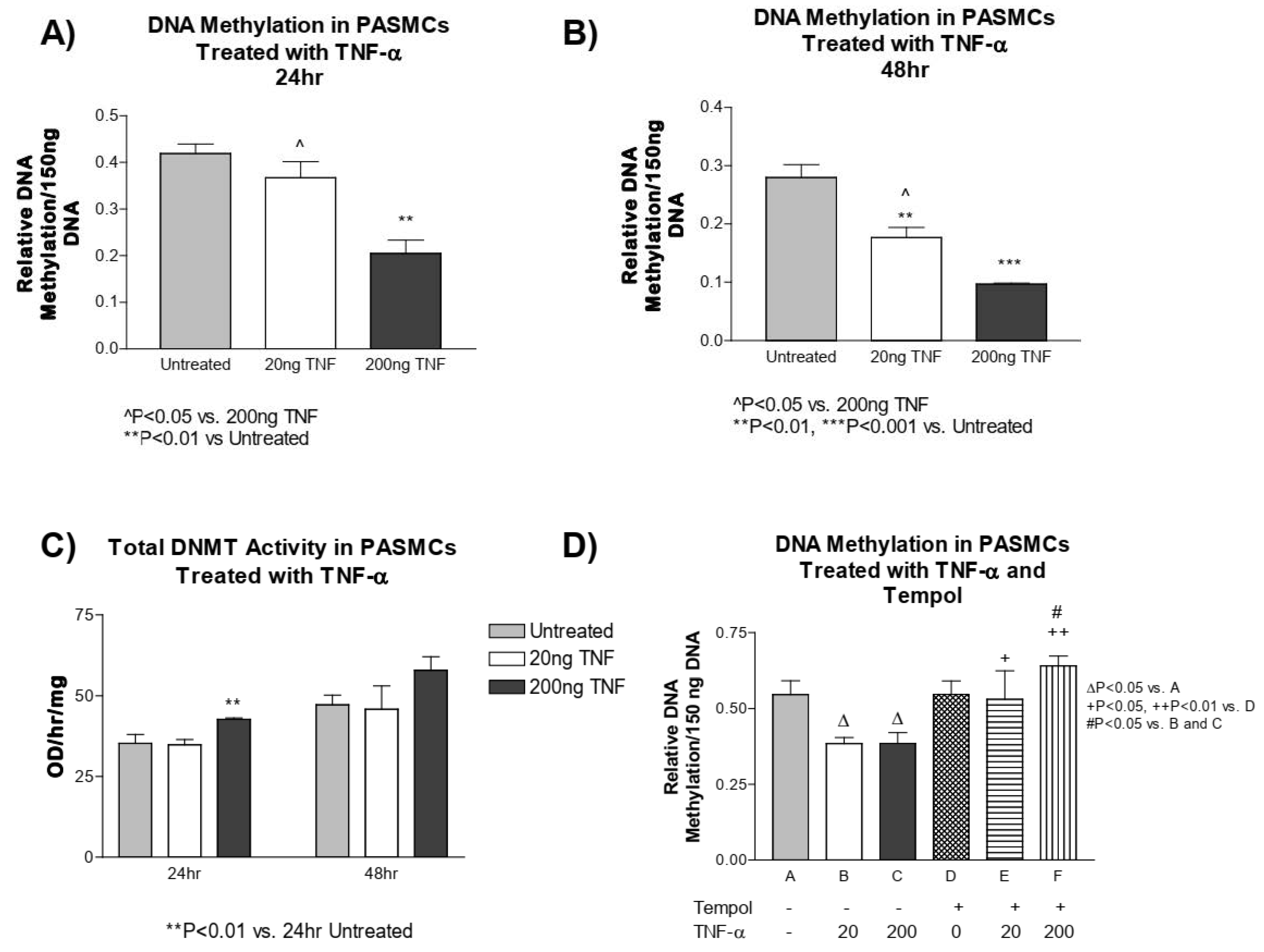 Antioxidants 13 00677 g004