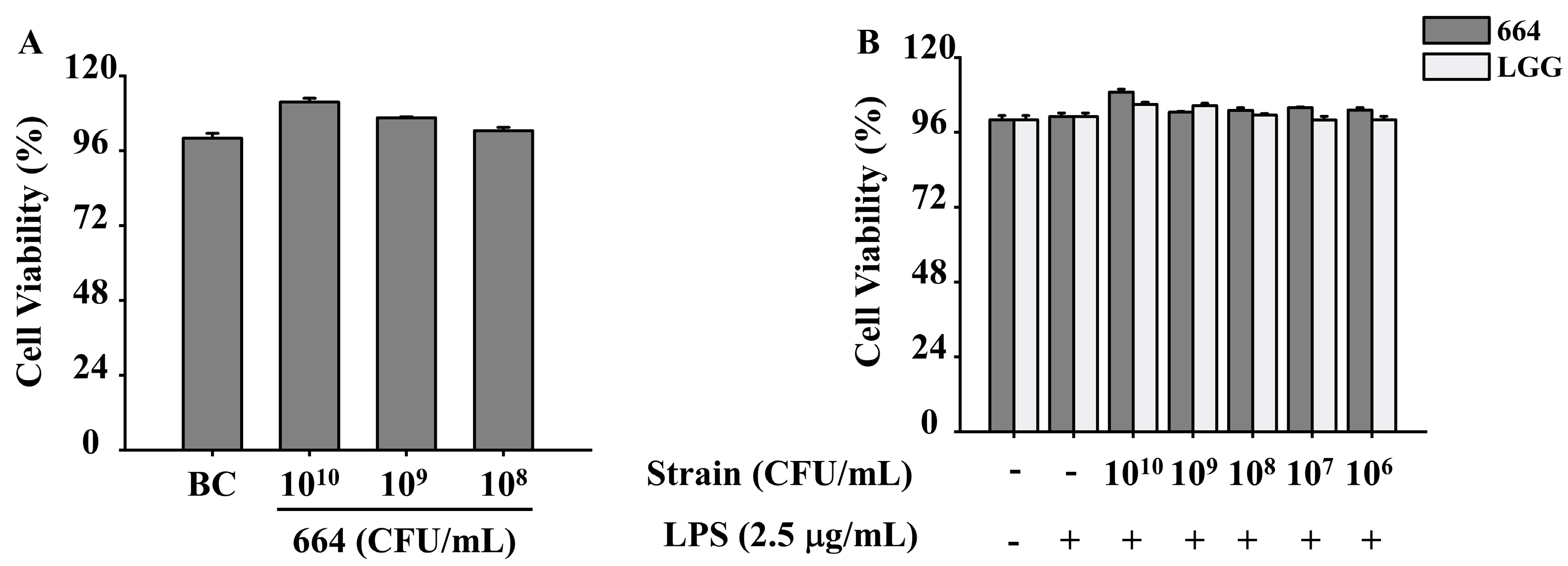 Antioxidants 13 00703 g0a1
