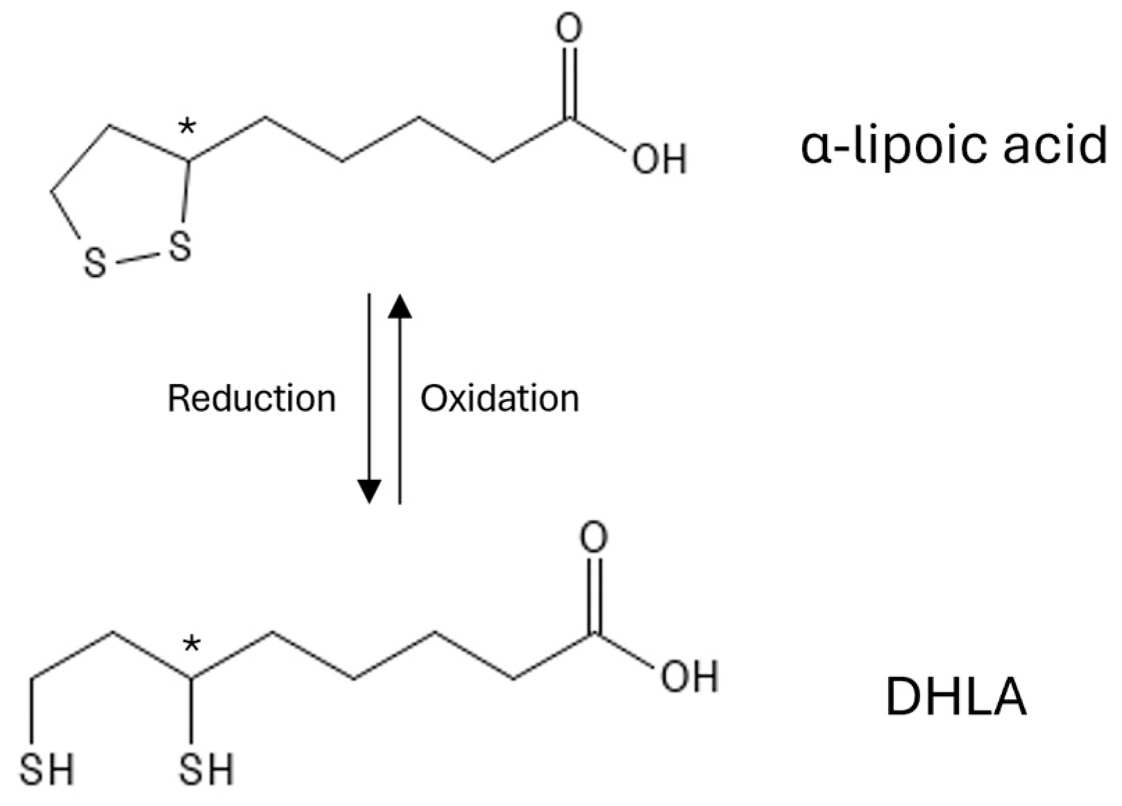 Antioxidants 13 00706 g001