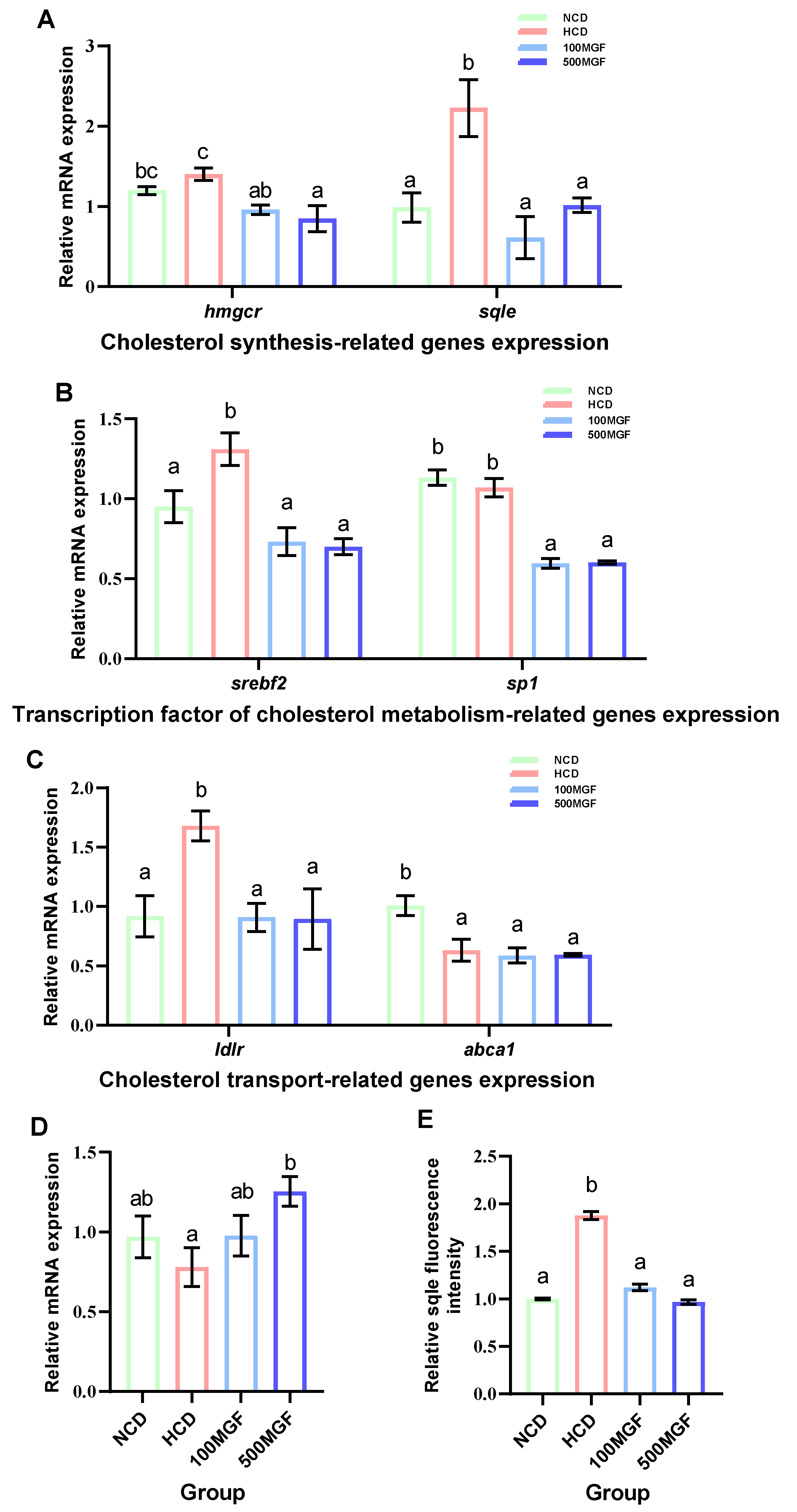 Antioxidants 13 00722 g008