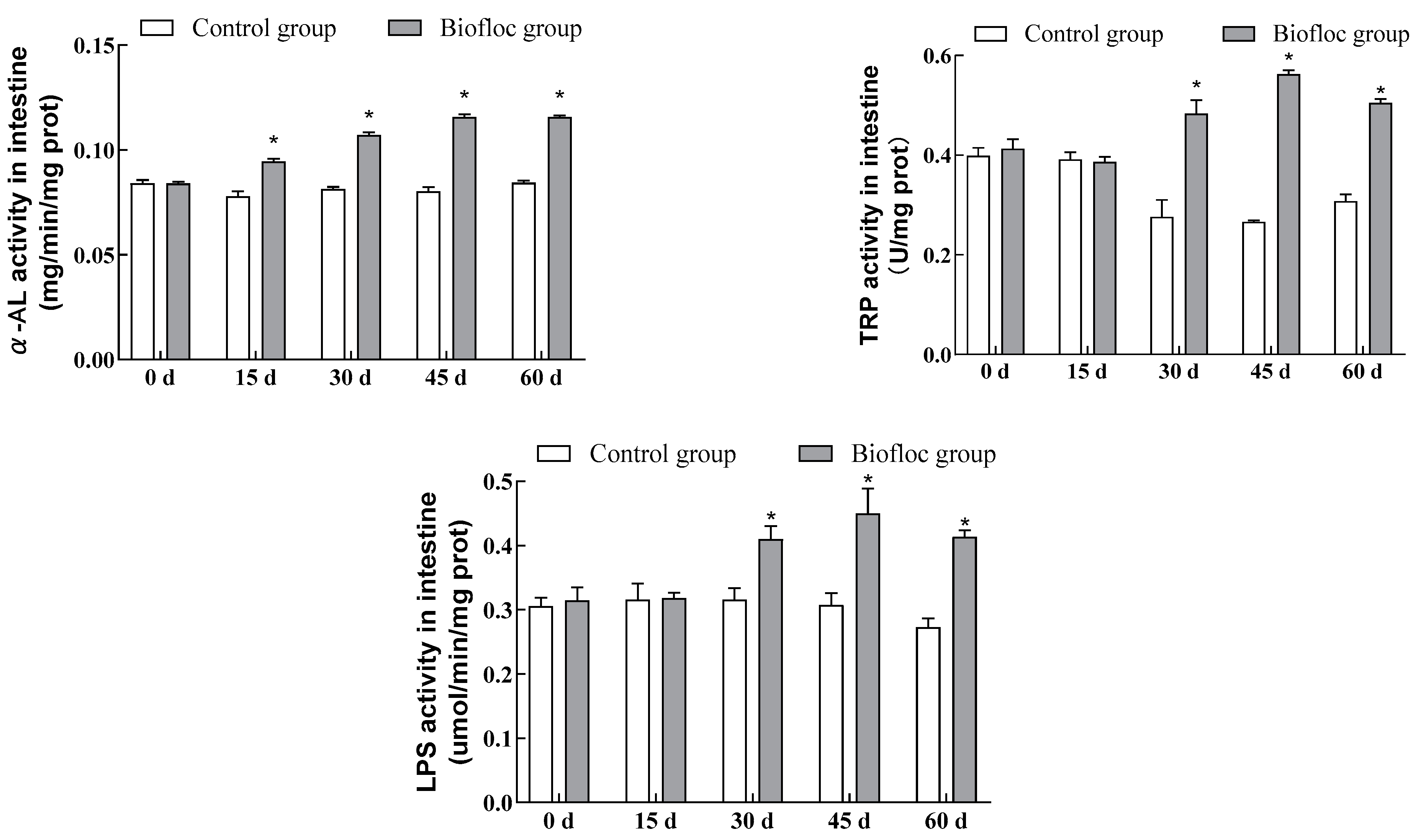 Antioxidants 13 00736 g001