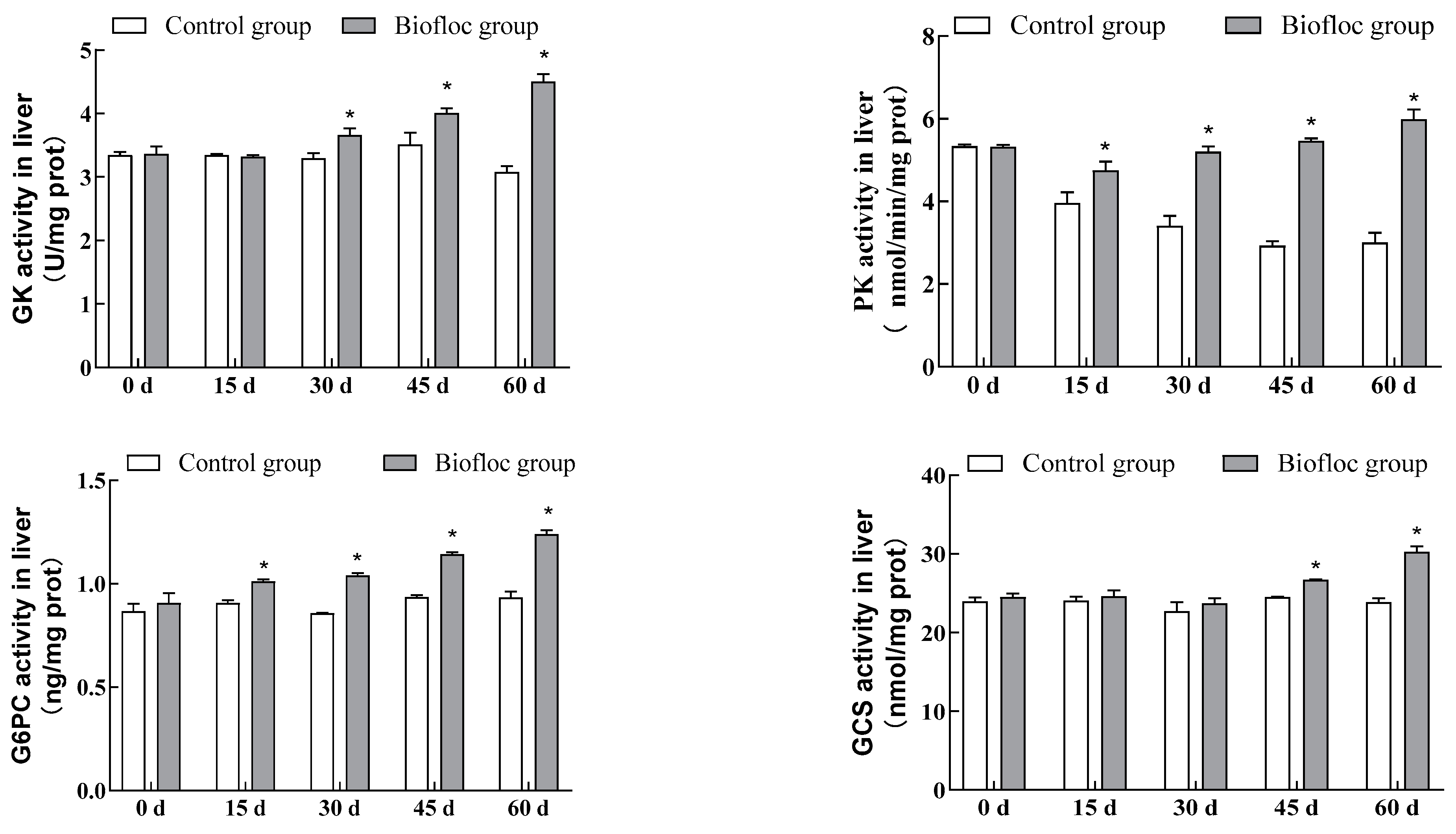Antioxidants 13 00736 g004