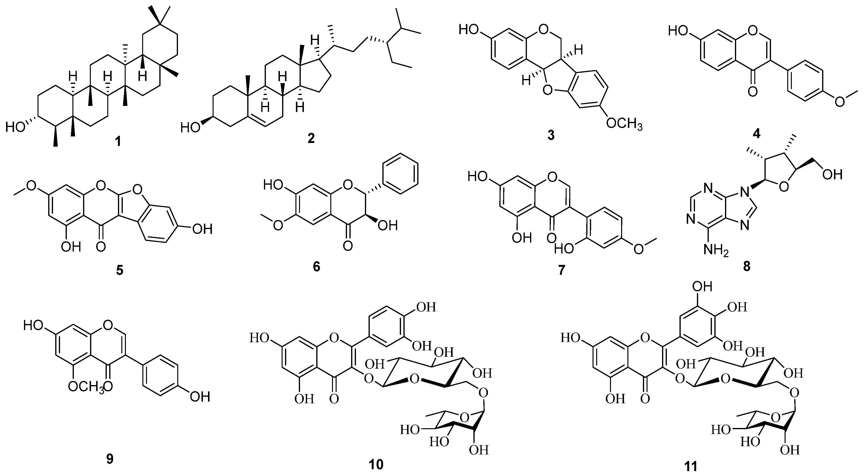Antioxidants 13 00767 g002