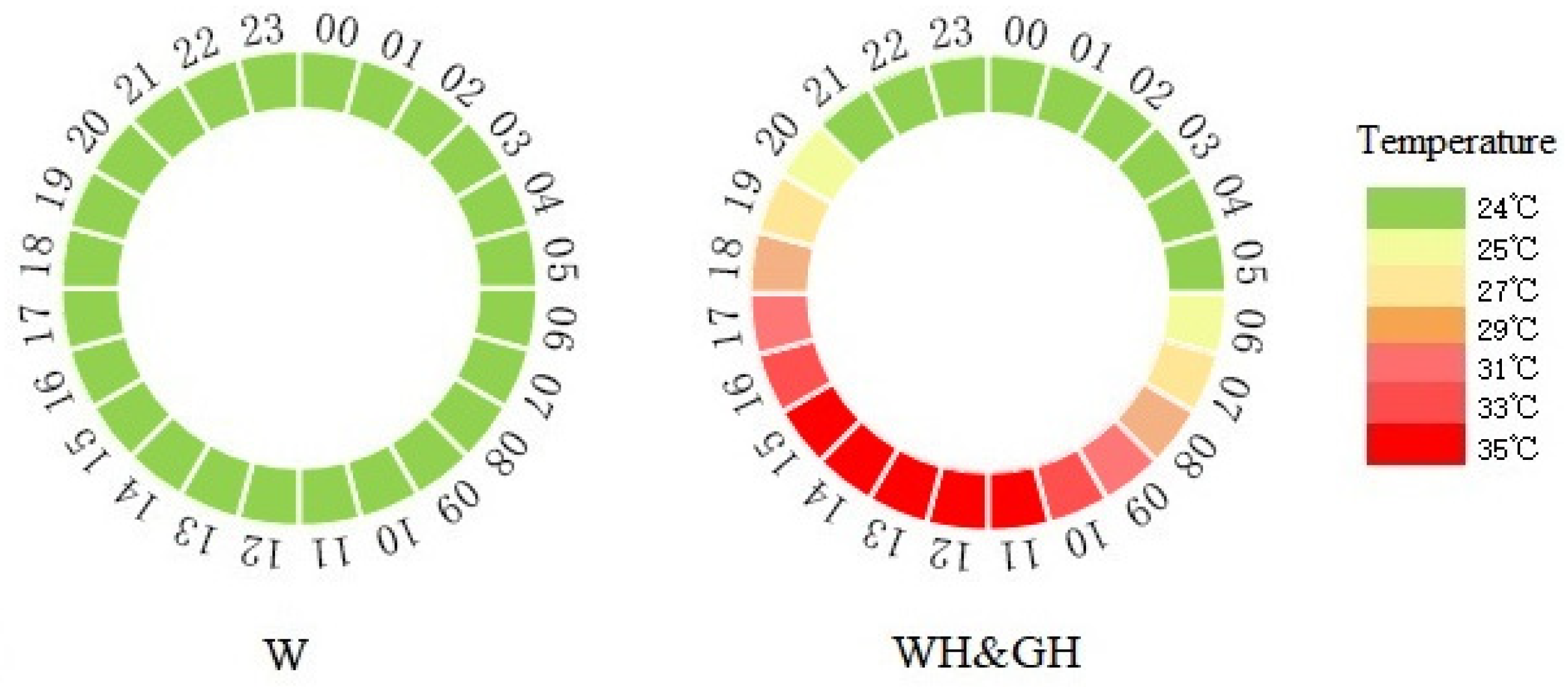 Antioxidants 13 00772 g001