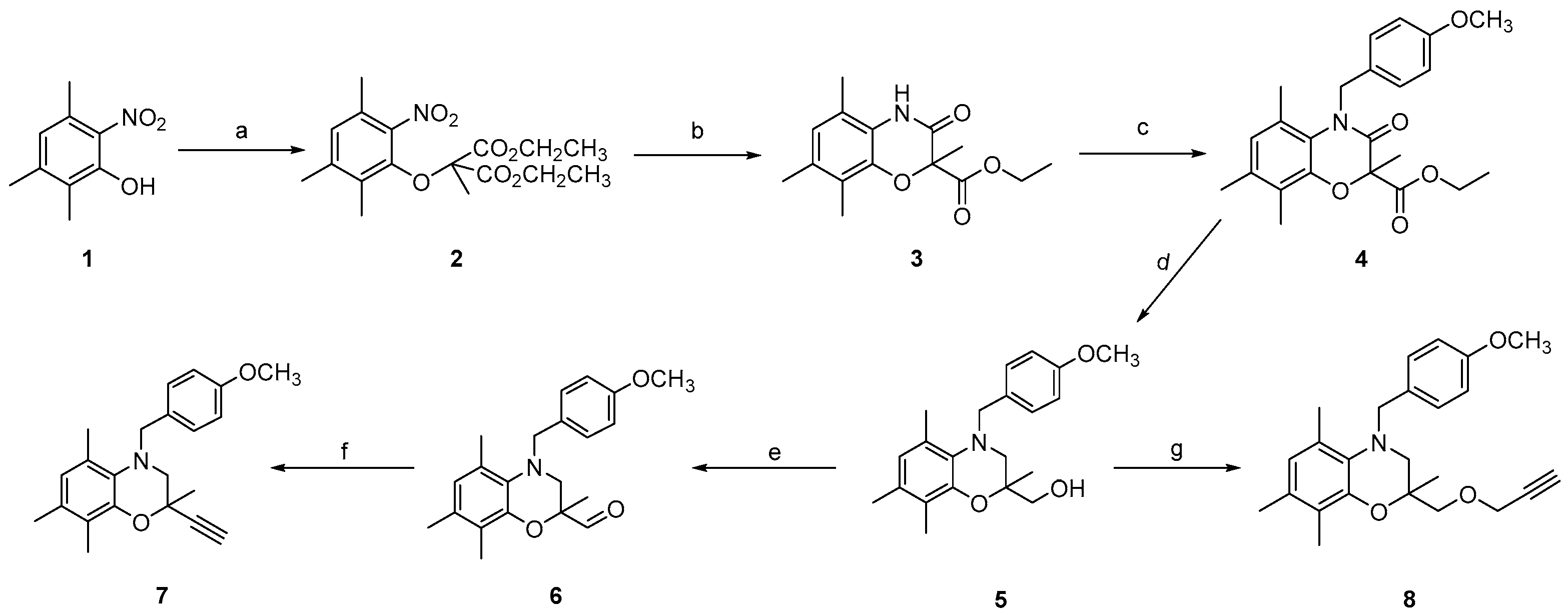 Antioxidants 13 00798 sch001