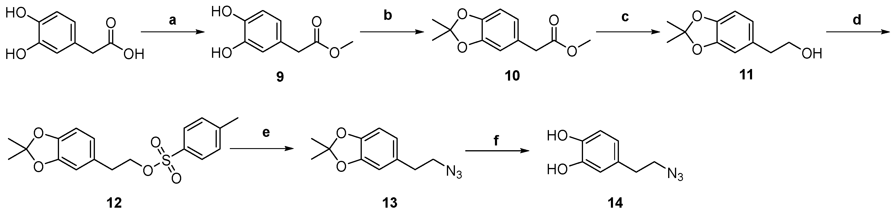 Antioxidants 13 00798 sch002