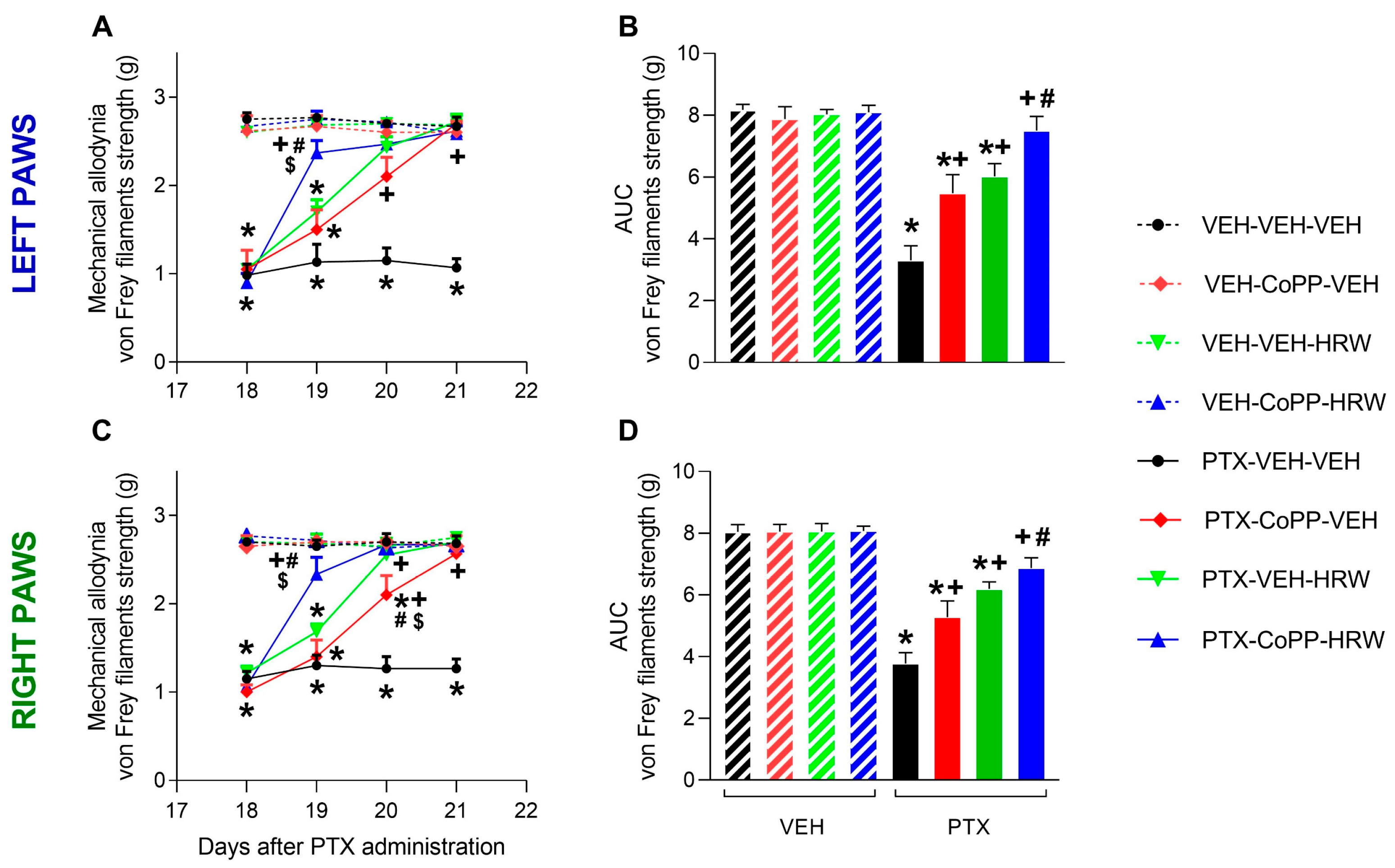 Antioxidants 13 00856 g002